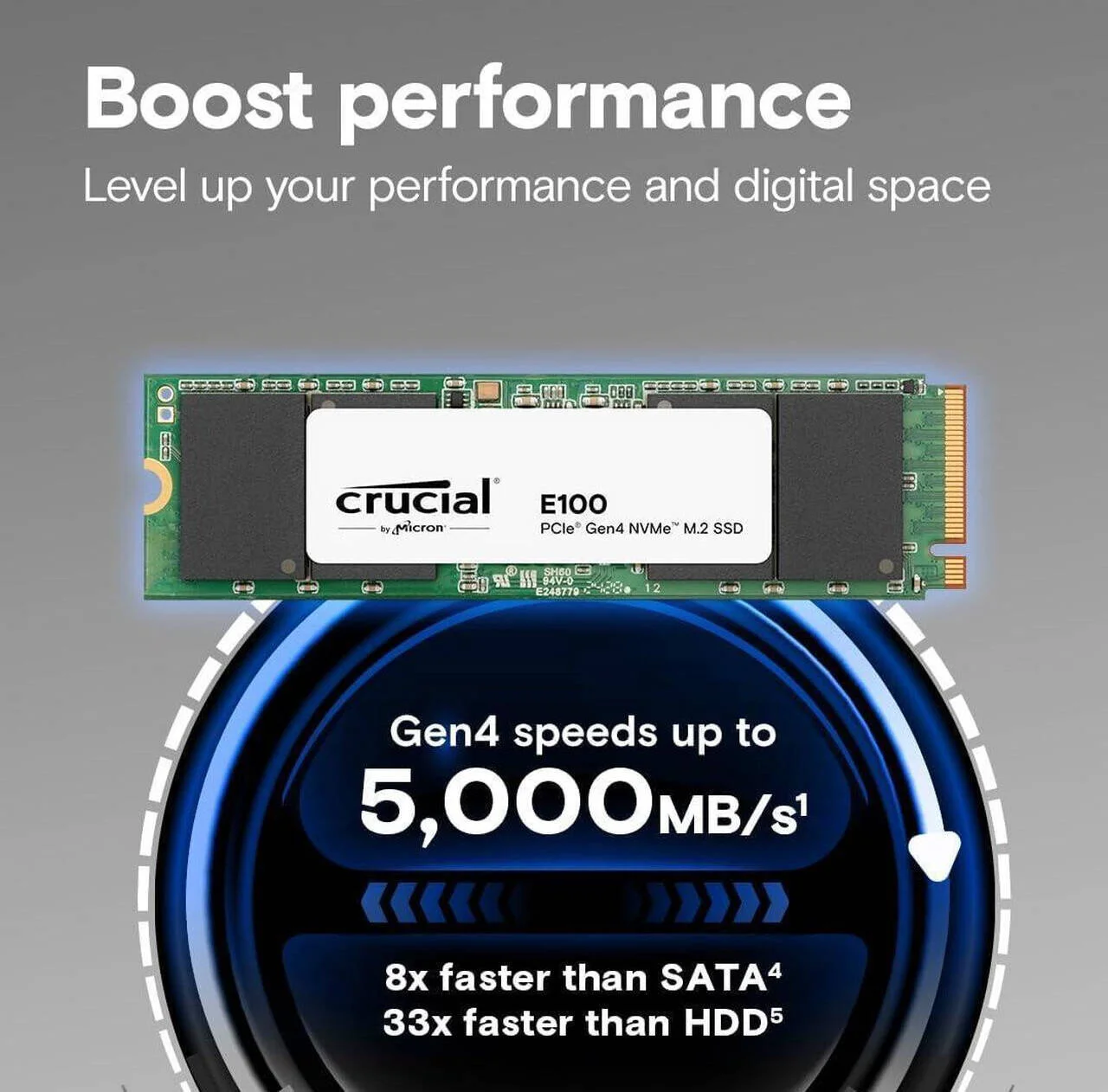 حافظه اس اس دی داخلی کروشیال Gen4 E100، ظرفیت ذخیره سازی 480 گیگابایت، فرم فاکتور M.2، فناوری 3D NAND، سرعت خواندن تا 4700 مگابایت بر ثانیه و سرعت نوشتن تا 2500 مگابایت بر ثانیه | CT480E100SSD8