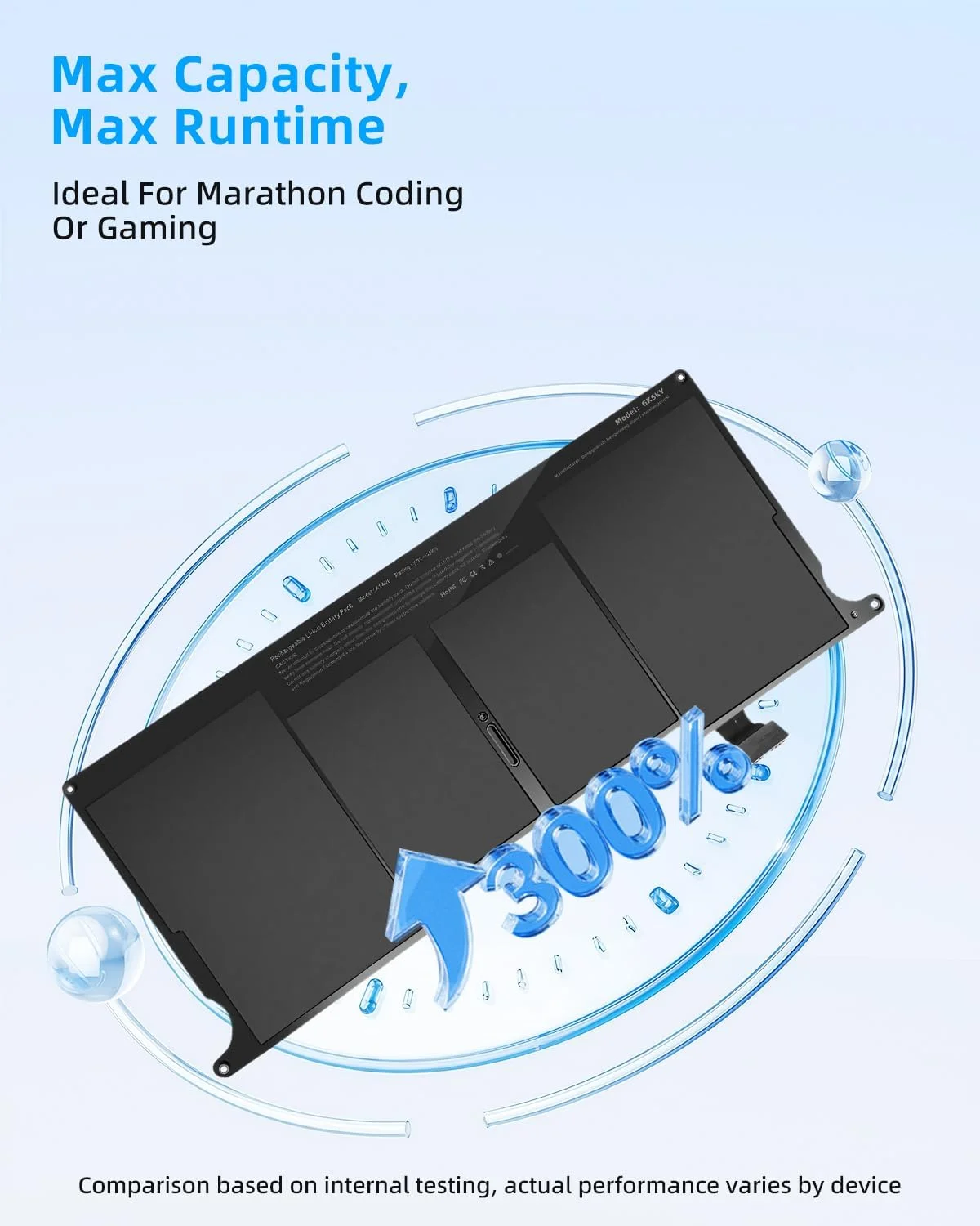 باتری 35 واتی مناسب برای اپل A1370 A1465 A1406 (فقط برای اواخر 2011، نه برای 2010) برای مک بوک ایر 11 اینچی A1406 برای ایر 11 اینچی A1370 (اواسط 2011) و A1495 A1465 (اواسط 2011 2012 2013 اوایل 2014 2015) - عملکرد بالا