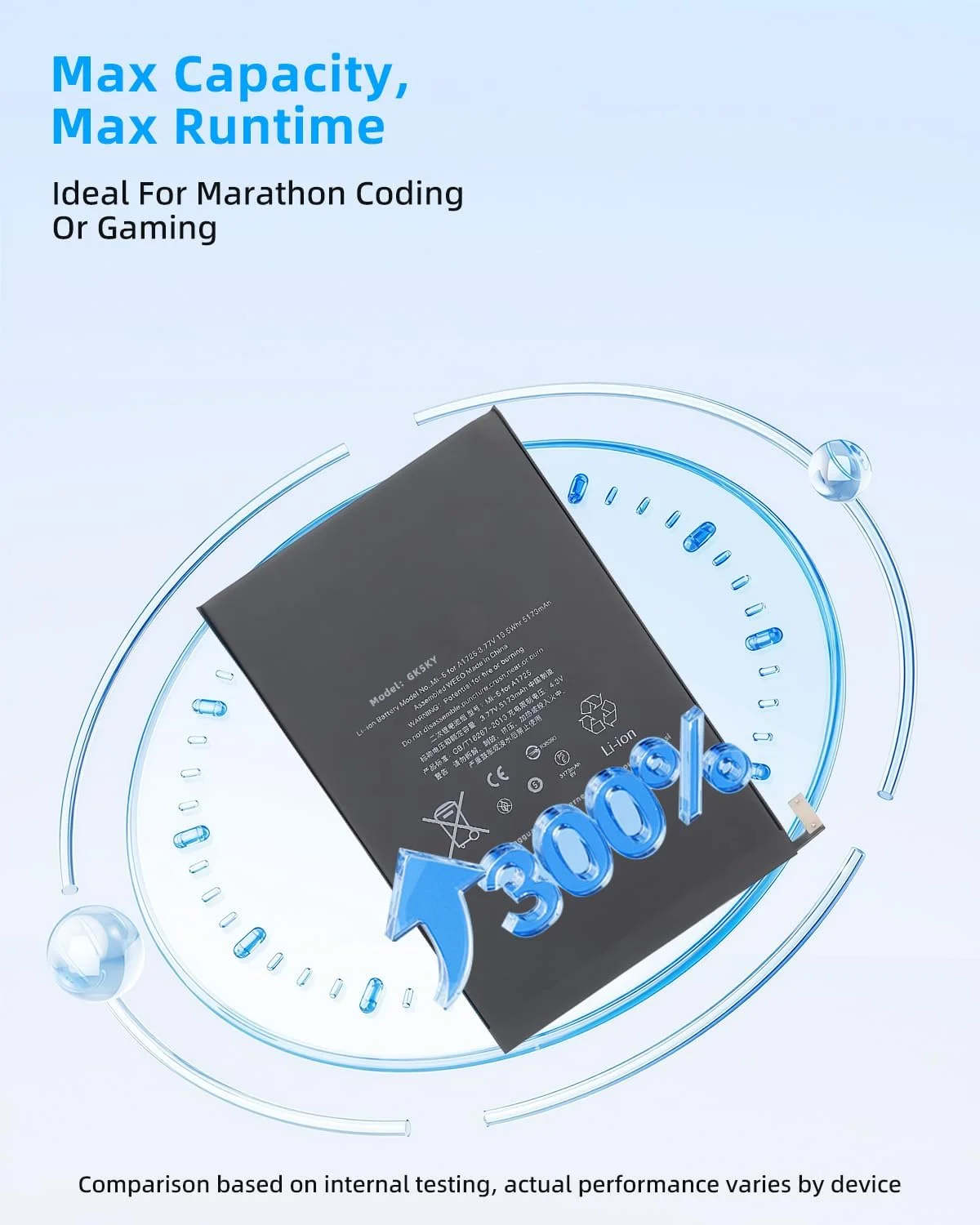 باتری تبلت 19.5Wh A1725 جایگزین برای آیپد مینی 5 (2019) نسل پنجم A2114 A2124 A2125 A2126 A2133 Wi-Fi Cellular 64GB 256GB EMC 3313 3314 iPad11,1, 2 MUQX2LL/A MUXG2LL/A MUX62B/A با عملکرد بالا