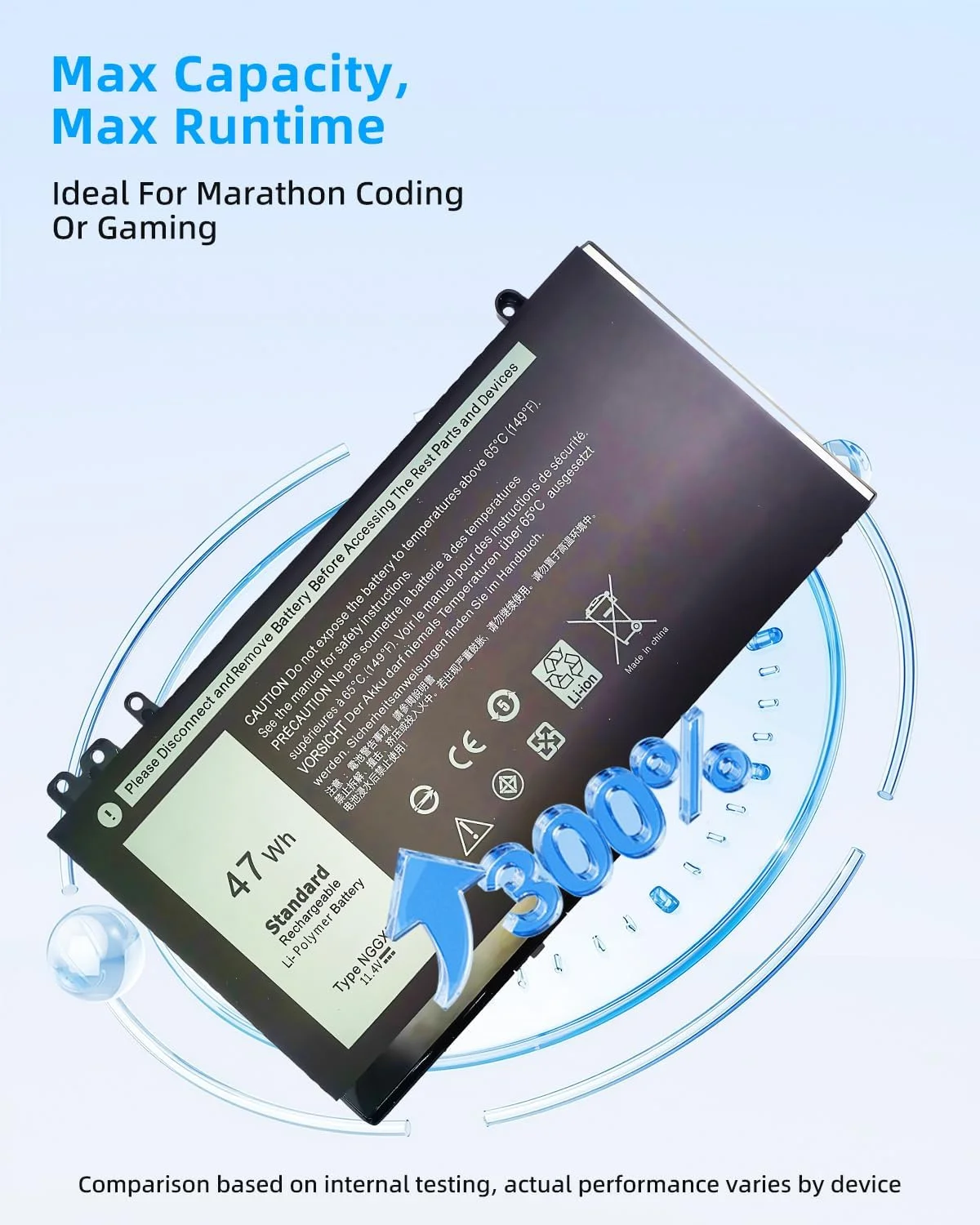 باتری لپ تاپ 47Wh NGGX5 برای Dell Latitude E5270 E5470 E5570 (P48F001) Precision M3510 Series Notebook 954DF JY8DF XWDK1 11.4V با عملکرد بالا