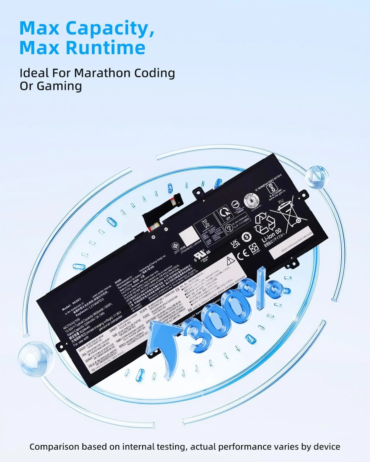 باتری لپ تاپ 56Wh L21M4PD0 جایگزین برای لنوو ThinkBook 13s G4 ARB IAP 2022 13x G2 IAP Plus G4 IRU Series SB11D96866 5B11D96864 SB11N51752 5B11N51725 L21B4PD0 15.52V با عملکرد بالا