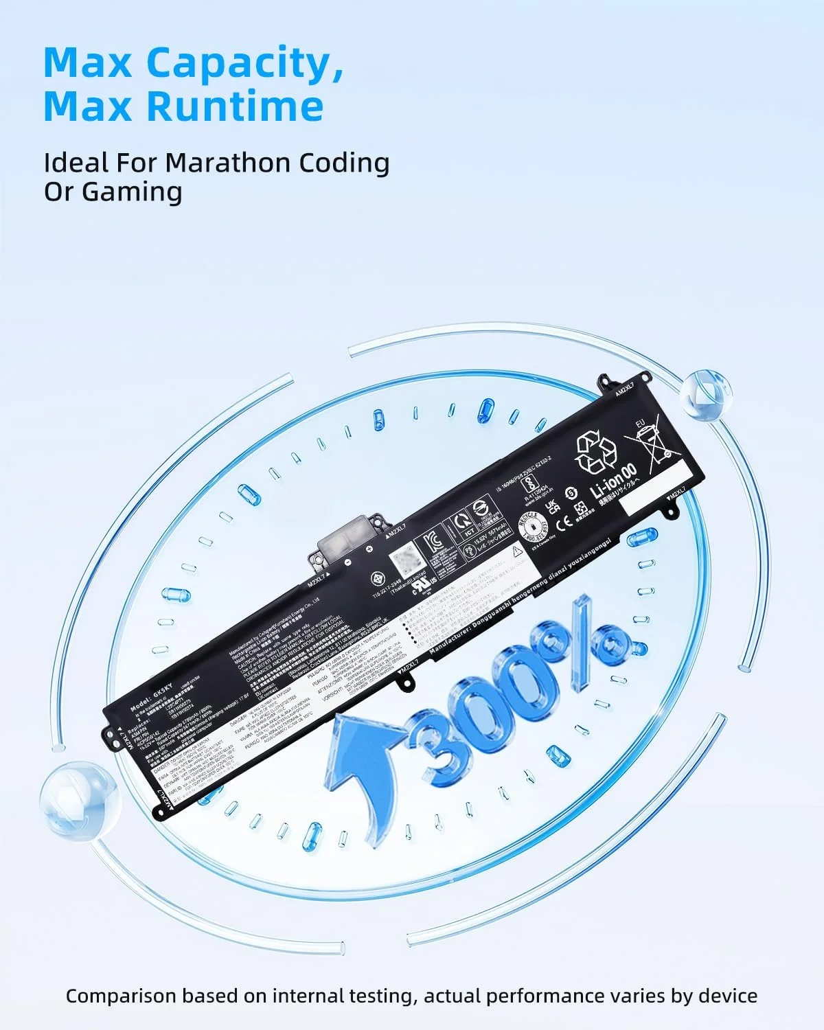 باتری لپ تاپ 90Wh مدل L22C4P71 جایگزین برای لپ تاپ های Lenovo ThinkPad P16v Gen 1 2023 Gen 2 2024 سری نوت بوک SB11H56275 5B11H56374 L22M4P71 SB11H56274 5B11H56373 مشکی با عملکرد بالا