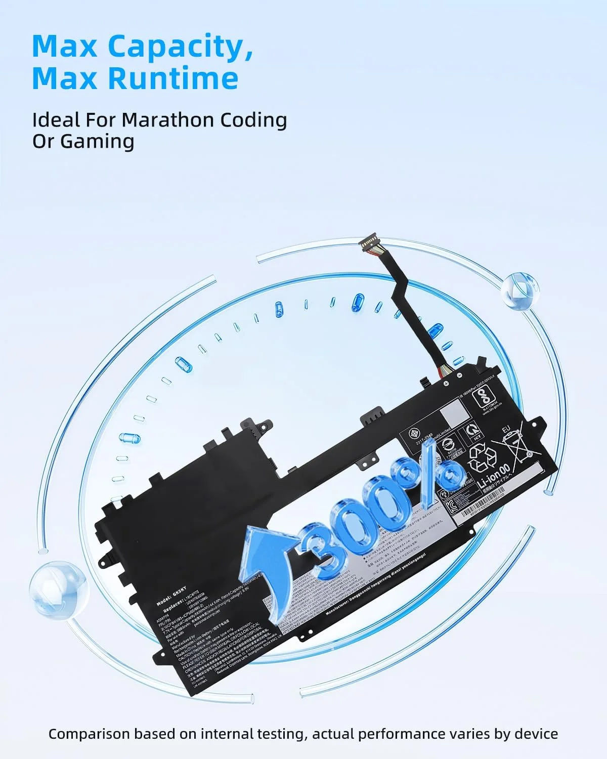 باتری لپ تاپ 44.5Wh L19M4P73 با ظرفیت 5770mAh، 4 سلولی، 7.72 ولت، جایگزین برای لنوو ThinkPad X1 Titanium 20QA 20QB Series SB10T83208 5B10W13965 L19C4P73 SB10T83209 5B10W13966 با عملکرد بالا
