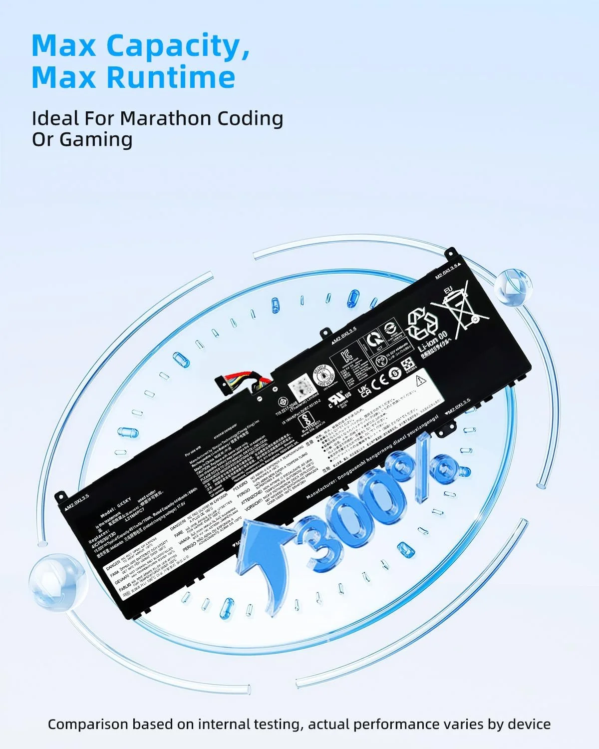 باتری جایگزین لپ تاپ L21M4PC7 L21C4PC4 برای لنوو Slim 7 ProX-14IAH7 ProX-14ARH7 / Yoga Slim 7 ProX-14IAH7 ProX-14ARH7 سری L21M4PE0 L21C4PE0 L21D4PC4 L21D4PE0 با عملکرد بالا