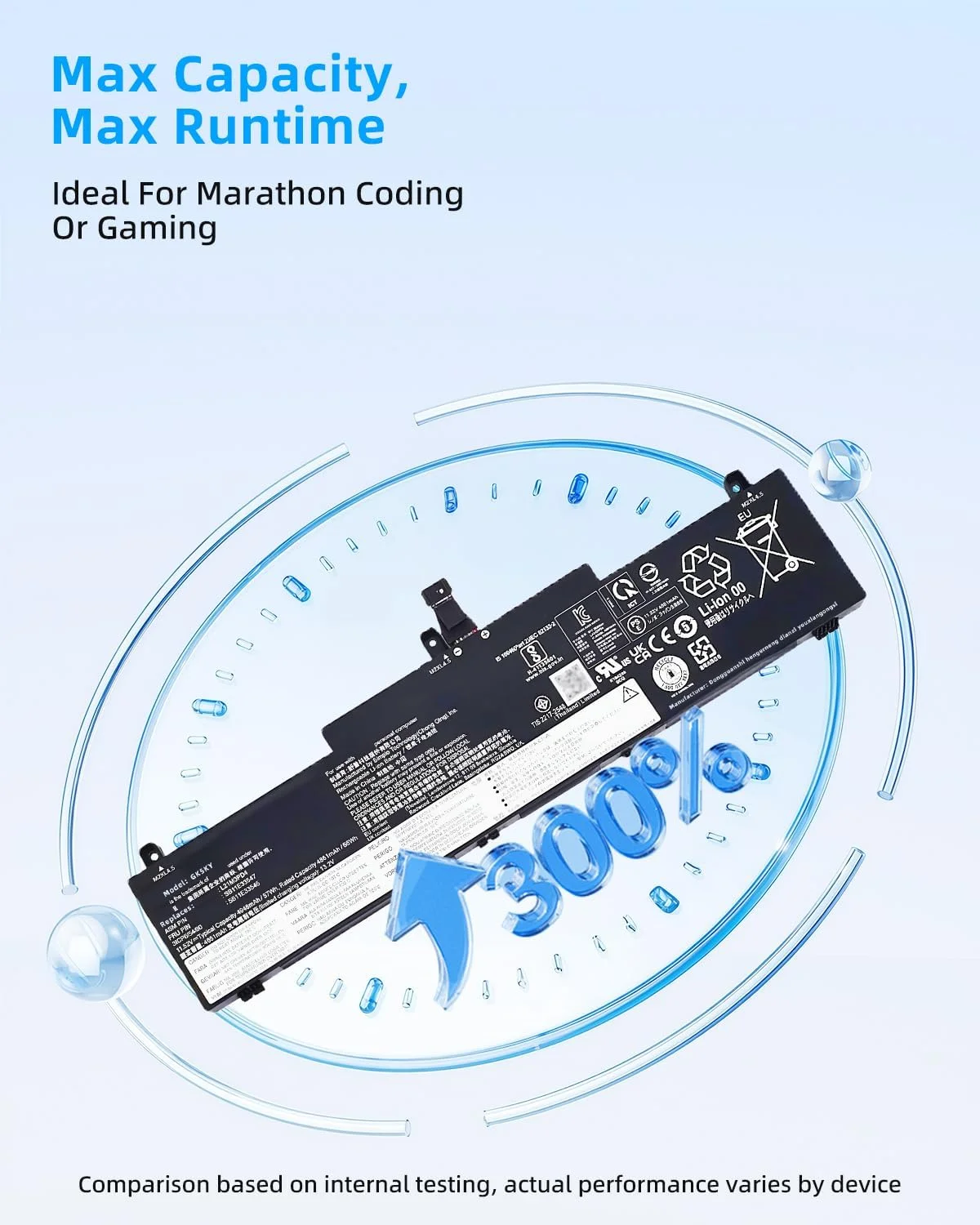 باتری لپ تاپ 57wh L21M3PD4 جایگزین برای لنوو ThinkPad T14 Gen 2 و ThinkPad NEO 14 سری L21C3PD4 L21D3PD4 L21L3PD4 SB11E33547 SB11E33545 31CP6/54/90 با عملکرد بالا