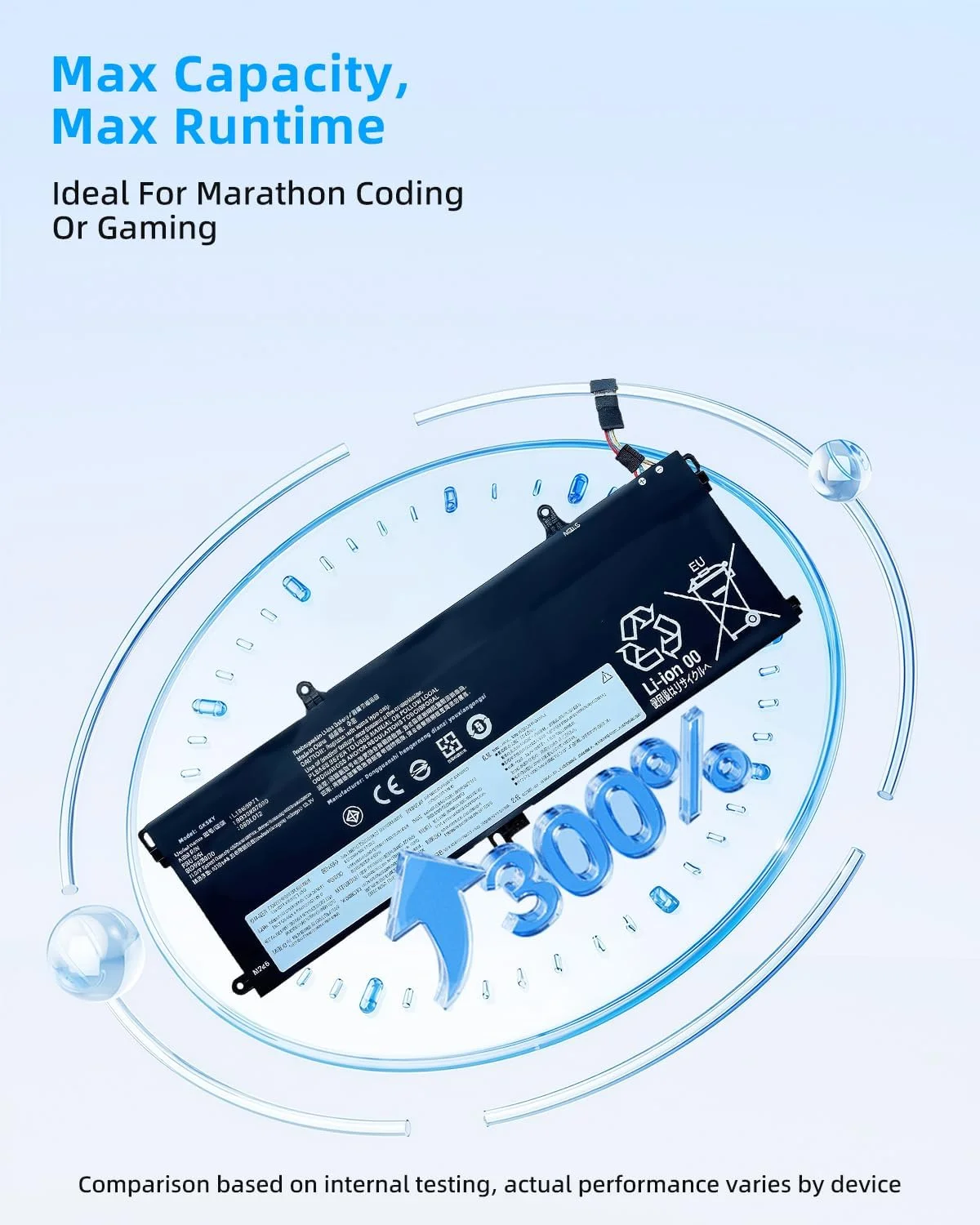 باتری لپ تاپ 57Wh L18M3P71 L18L3P71 L18S3P71 جایگزین برای لنوو ThinkPad T590 P53S T15 P15s نسل 1 سری 02DL011 SB10K97649 02DL012 SB10K97650 L18S3P71 5B10W13913 با عملکرد بالا