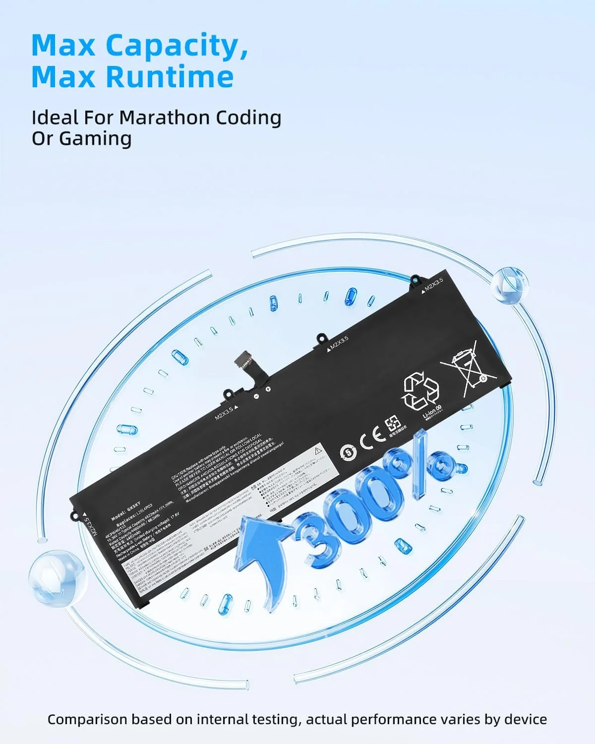 باتری لپ تاپ 71Wh L20M4PD3 L20L4PD3 4 سلولی 15.36 ولت جایگزین برای لنوو برای سری Legion S7-15ACH6 / برای Legion S7-16IAH7 S7-16ARHA7 / برای ThinkBook 16p G2 ACH 16p G3 ARH با عملکرد بالا