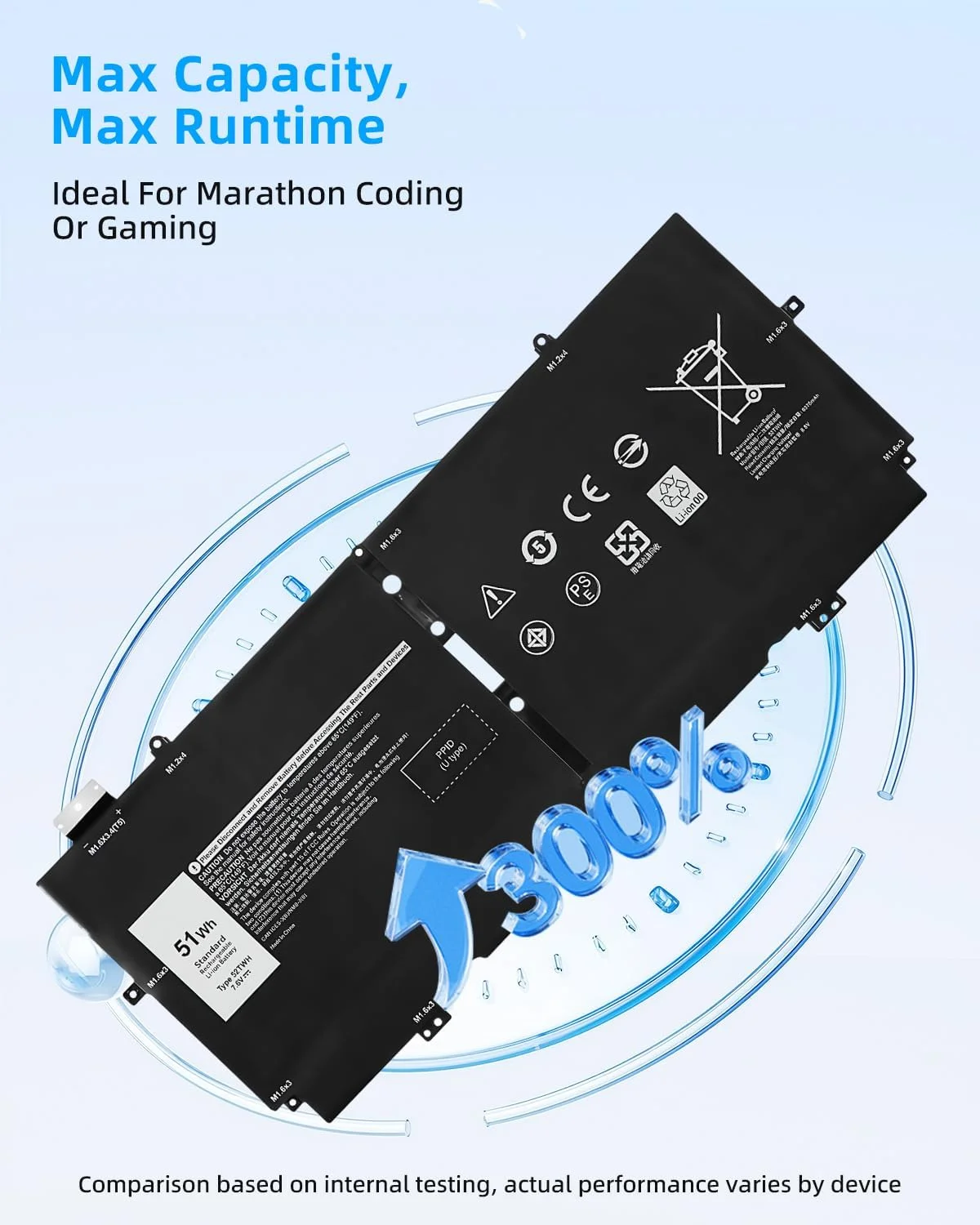 باتری لپ تاپ 51Wh 52TWH جایگزین برای نوت بوک های سری Dell XPS 13 7390 2-in-1 مدل P103G P103G001 P103G002 MM6M8 0MM6M8 XX3T7 0XX3T7، 4 سلولی 7.6 ولت با عملکرد بالا