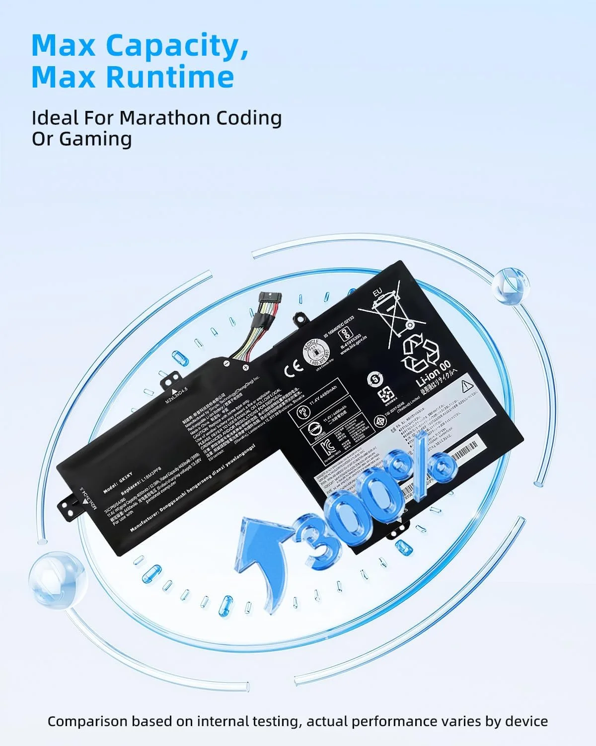 باتری لپ تاپ 42Wh L18M3PFB L18C3PF8 L18L3PF7 جایگزین برای لنوو IdeaPad S340-13IML سری 5B10U95573 5B10W67282 5B10W67201 5B10U95572 5B10U95571 5B10W67290 با عملکرد بالا