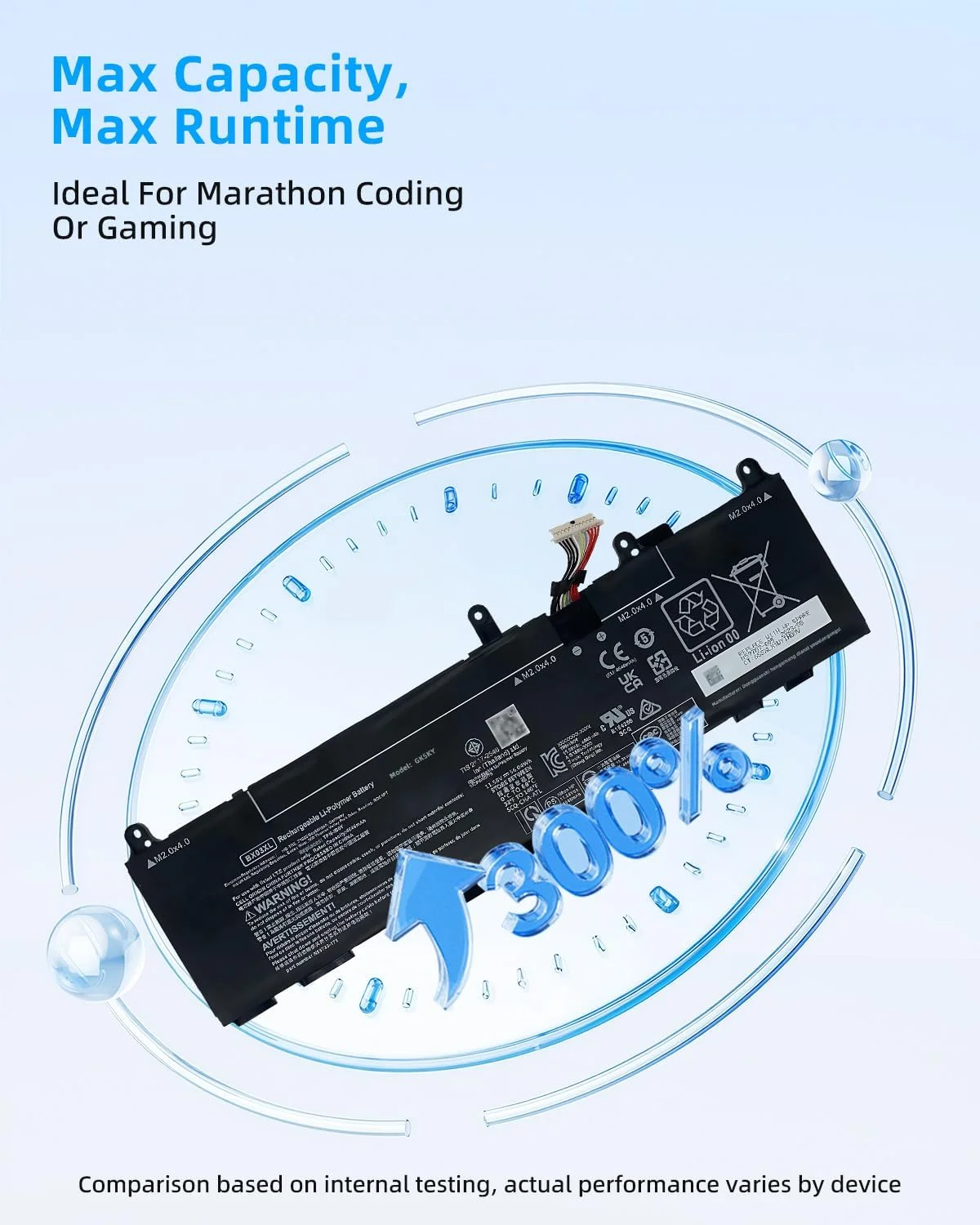 باتری لپ تاپ 56.04Wh BX03XL جایگزین برای سری HP EliteBook 830 G11، TPN-IB0Y، N59733-171، HSTNN-OB3H، N59733-AC1، N59787-005، BX03056XL، HSTNN-AB1D، N59733-B71، 996QA249H با عملکرد بالا
