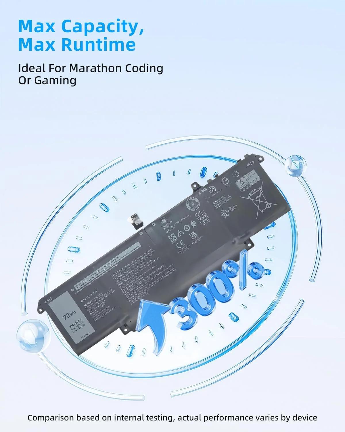 باتری لپ تاپ 72wh P83V9 جایگزین برای دل سری های Precision 5470 5480 5490 مدل های نوت بوک 0CDTT2 CDTT2 YXP8T مشکی با عملکرد بالا