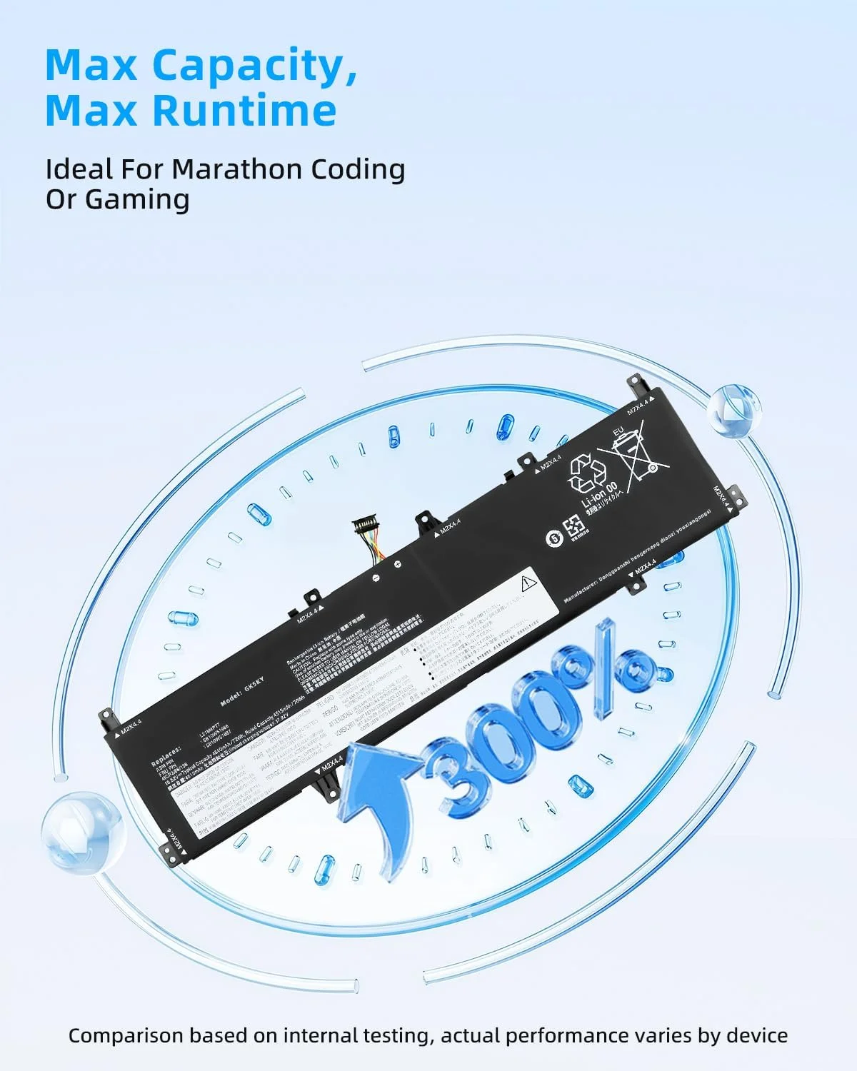 باتری لپ تاپ 72Wh L21M4P77 L21D4P76 L21C4P74 برای لنوو ThinkPad Z16 نسل 1/ نسل 2 سری 2022 SB10W51988 SB11M89886 SB10W51989 SB11M89887 5B10W51887 5B11M90085 5B10W51888 با عملکرد بالا