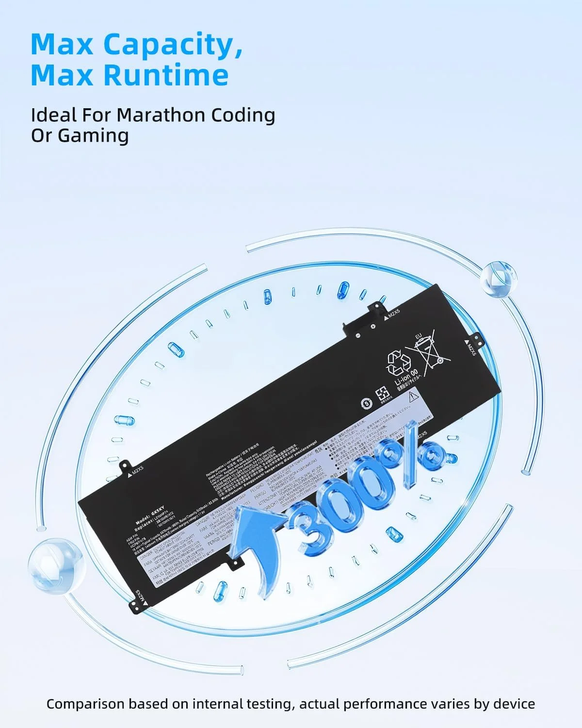 باتری لپ تاپ 86Wh L21C4P72 SB10W51973 جایگزین برای لنوو ThinkPad T16 Gen 1 Gen 2 P16s Gen 1 Gen 2 Series L21D4P73 SB10W51974 L21M4P73 L21M4P74 SB10W51972 L21L4P72 L21D4P72 با عملکرد بالا