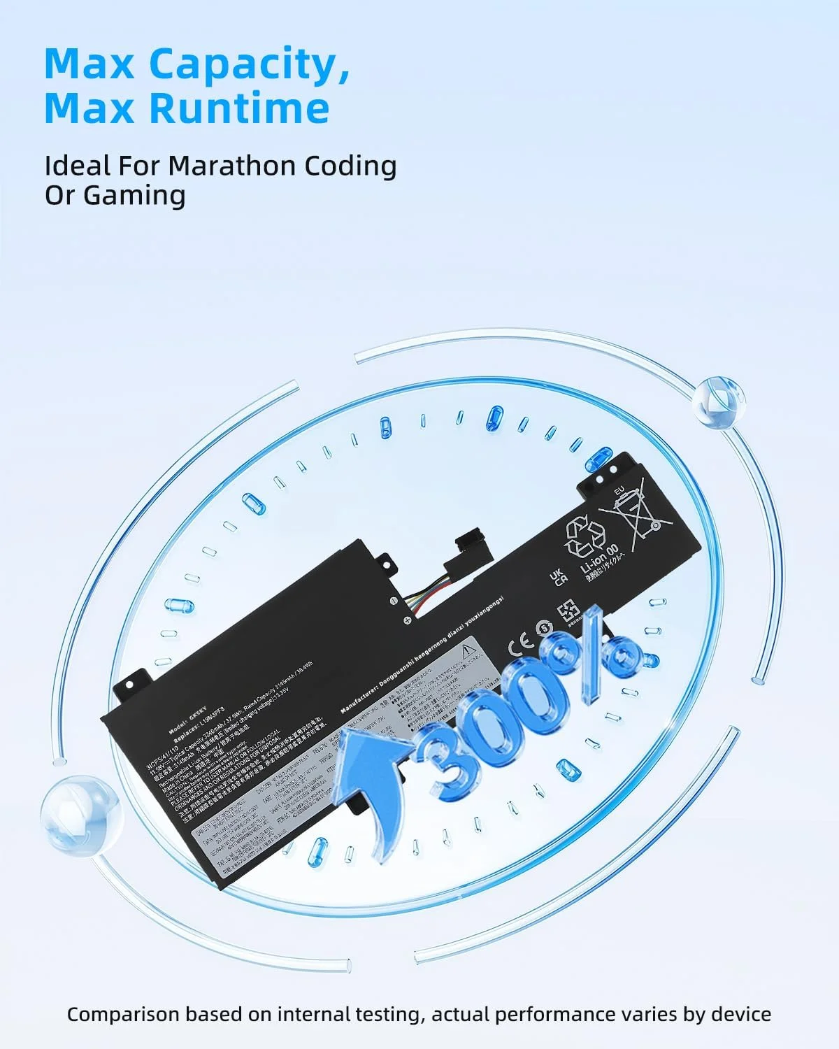 باتری لپ تاپ 37.5Wh L19M3PF8 L19C3PF8 SB10X02592 5B10X02593 SB10X02595 5B10X02604 8SSB10X025 جایگزین برای لنوو Ideapad Flex 3-11IGL05 3-11ADA05 Flex3-11IGL05(82B2) سری با عملکرد بالا باتری لپ تاپ 37.5Wh L19M3PF8 L19C3PF8 SB10X02592 5B10X02593 SB10X02595 5B10X02604 8SSB10X025 جایگزین برای لنوو Ideapad Flex 3-11IGL05 3-11ADA05 Flex3-11IGL05(82B2) سری با عملکرد بالا