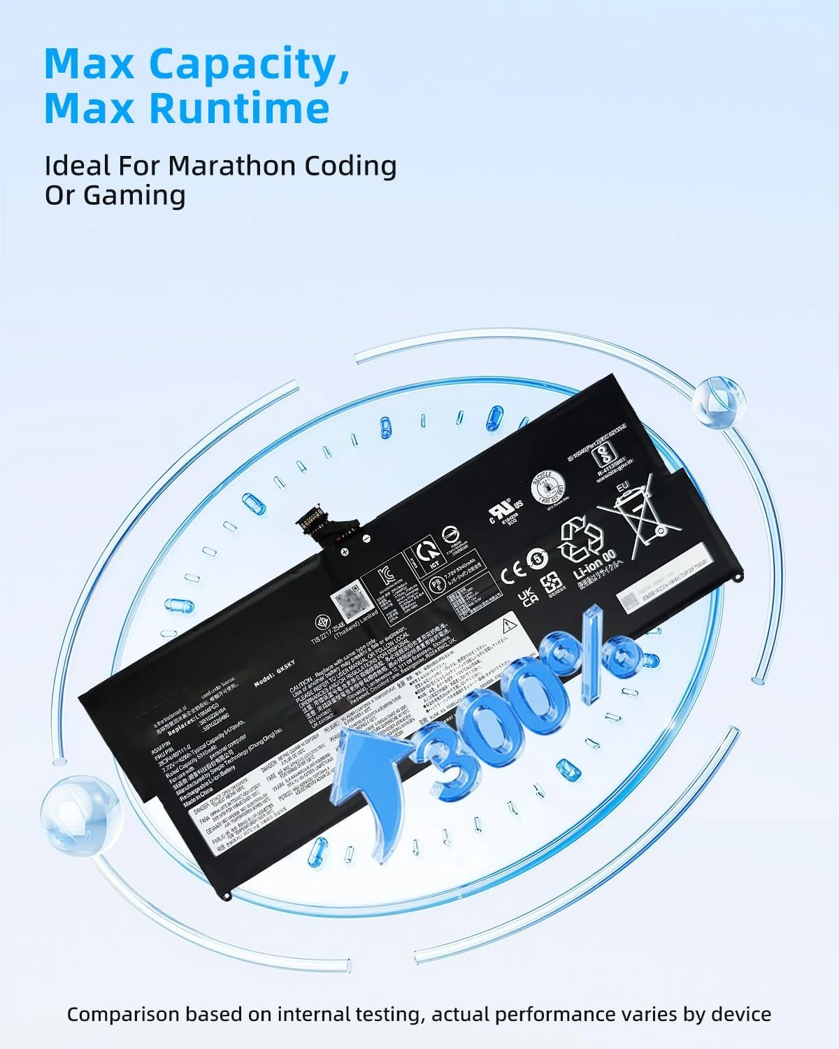 باتری لپ تاپ جایگزین 42Wh L19C4PG3 L19M4PG3 L19M4PG4 L19C4PG4 SB10Z26488 5B10Z26487 SB10Z26484 5B10Z26480 برای لنوو ThinkPad X12 Detachable نسل اول 2021 با عملکرد بالا باتری لپ تاپ جایگزین 42Wh L19C4PG3 L19M4PG3 L19M4PG4 L19C4PG4 SB10Z26488 5B10Z26487 SB10Z26484 5B10Z26480 برای لنوو ThinkPad X12 Detachable نسل اول 2021 با عملکرد بالا