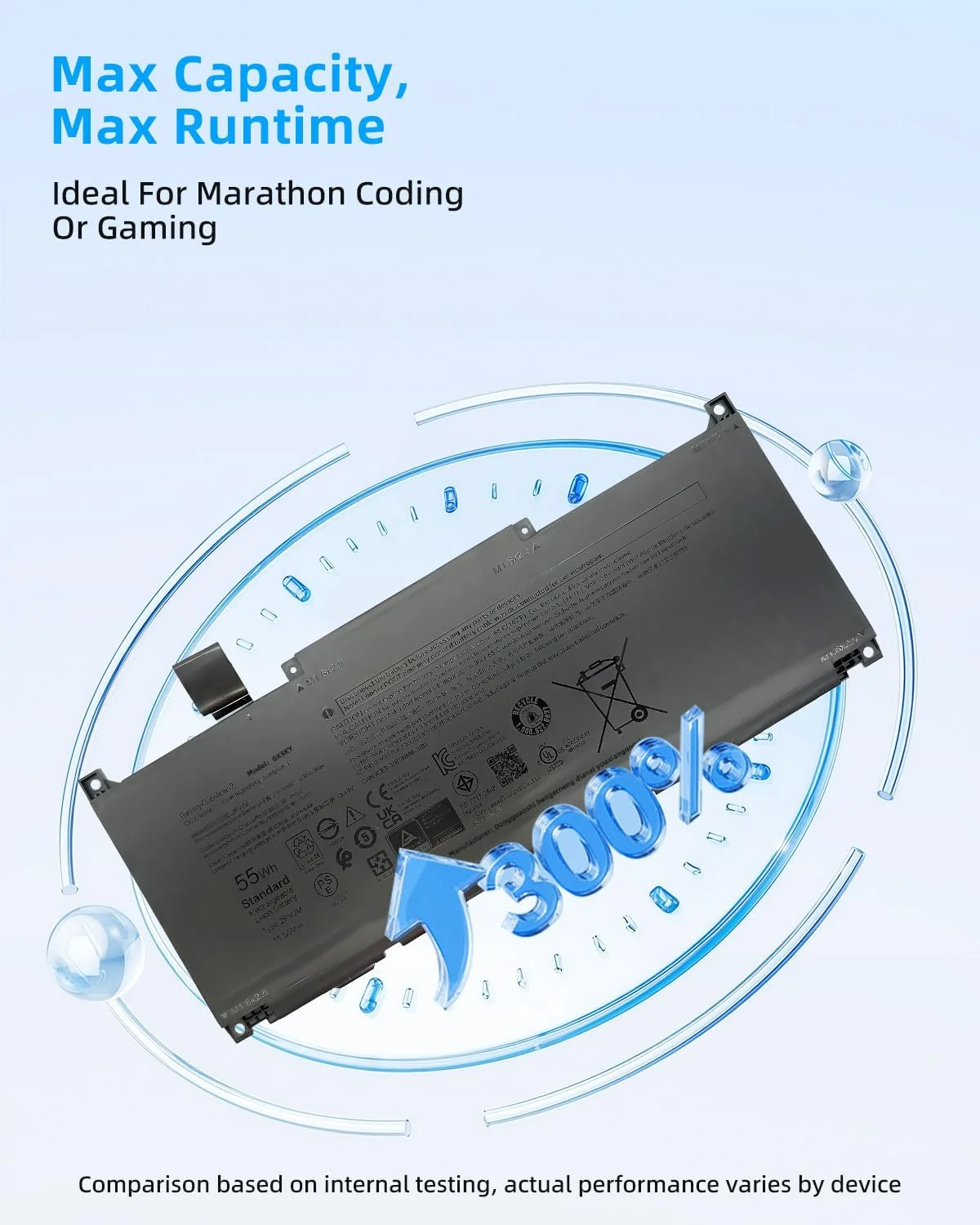 باتری لپ تاپ 55Wh MN79H جایگزین برای دل XPS 9320 XPS 13 Plus 9320 XPS 13 9340 9345 سری XPS9320-7585SLV-PUS P51G P151G001 P151G002 2FVJM 02FVJM J7H5M 0J7H5M NXRKW با عملکرد بالا