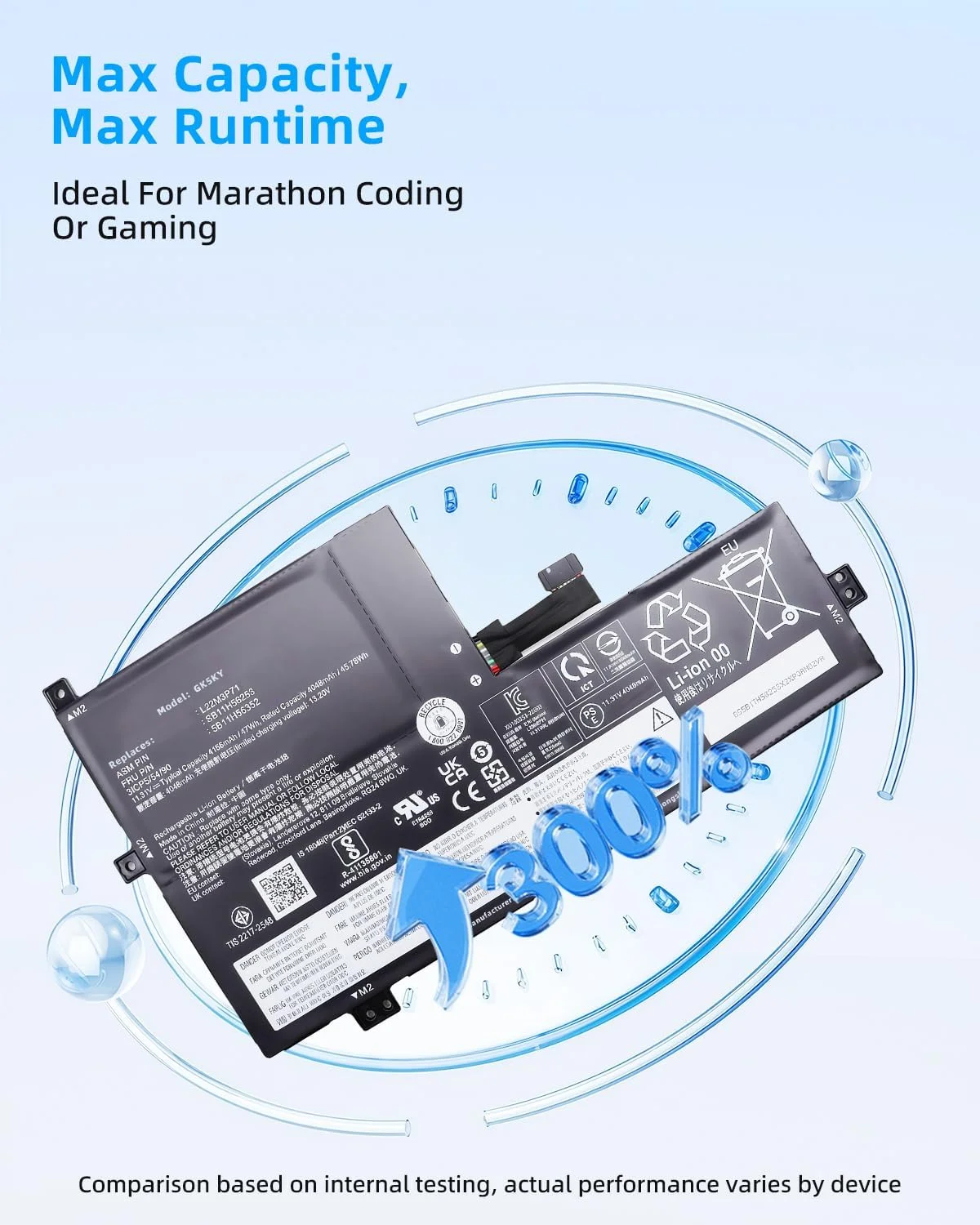 باتری لپ تاپ 47Wh L22M3P71 SB11H56253 برای لنوو سری 100w 300w 500w Gen 4 2023 مدل های L22M3P72 SB11H56256 5B11H56355 5B11H56352 SB11H56255 5B11H56354 L22C3P70 SB11H56254 5B11H56353 با عملکرد بالا باتری لپ تاپ 47Wh L22M3P71 SB11H56253 برای لنوو سری 100w 300w 500w Gen 4 2023 مدل های L22M3P72 SB11H56256 5B11H56355 5B11H56352 SB11H56255 5B11H56354 L22C3P70 SB11H56254 5B11H56353 با عملکرد بالا