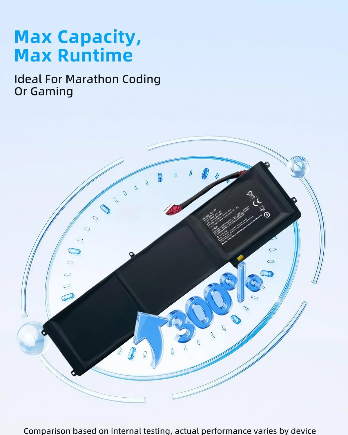 باتری لپ تاپ 71.04Wh RZ09-0102 Betty RZ09 برای Razer Blade 14 اینچ 2013 2014 2015 RZ09-0116 RZ09-0130 RZ09-01161E31 RZ09-01161E32-R3U1 RZ09-01020101 RZ09-01302E21 RZ09-01301E22 با عملکرد بالا