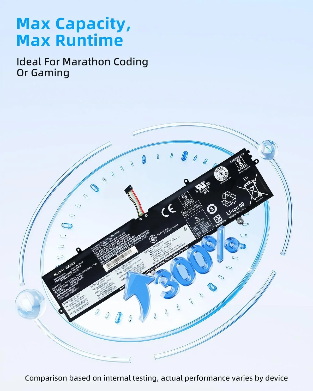 باتری لپ تاپ جایگزین 79Wh L17M4PB1 L17C4PB1 برای لنوو IdeaPad 720S-15IKB 720S Touch-15IKB V730-15 V730-15-IFI V730-15-ISE 720S-15IKB 720S-15IKB 720S-15IKB سری نوت بوک با عملکرد بالا