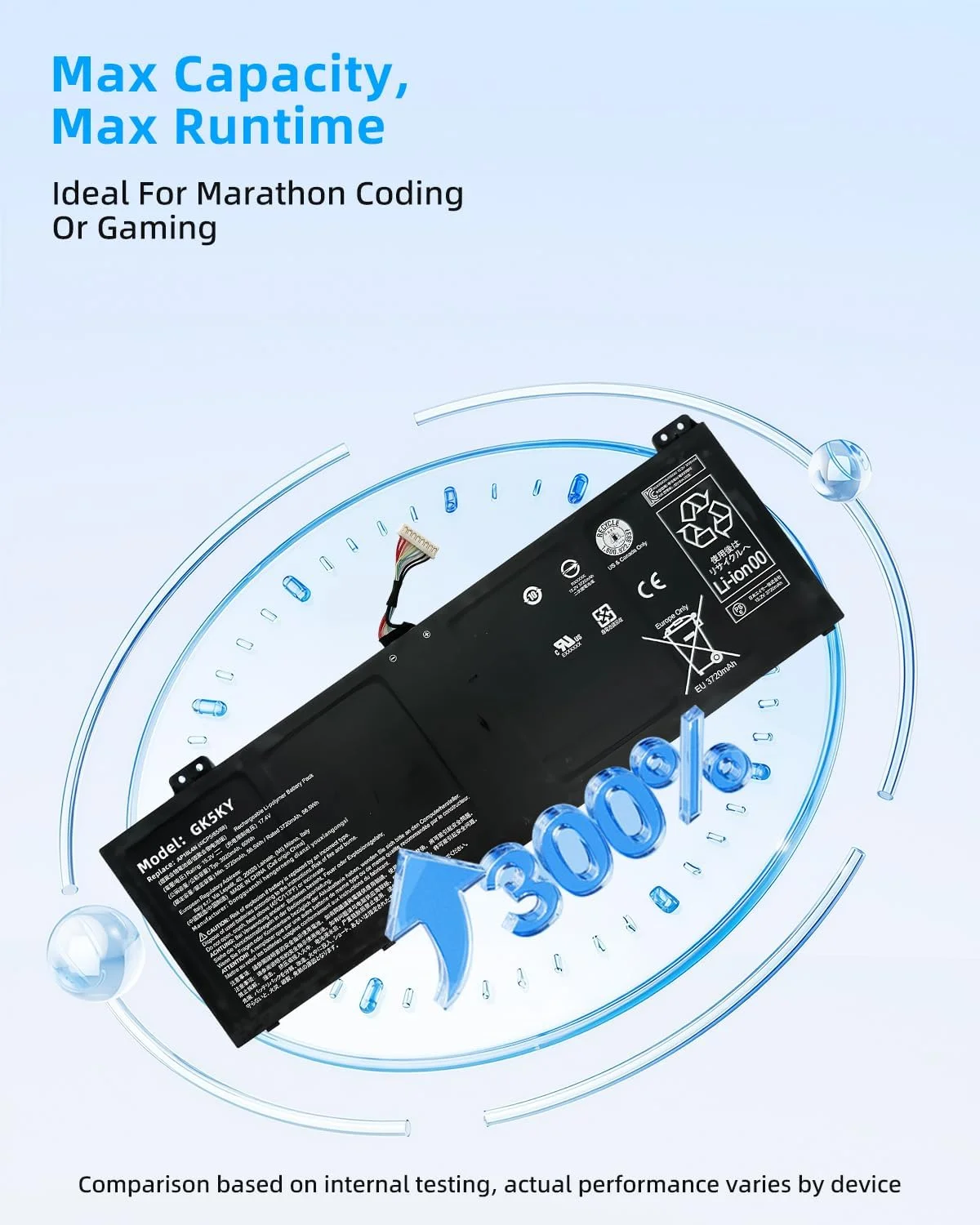 باتری لپ تاپ 60Wh AP18L4N با ظرفیت 3920mAh و 4 سلولی، جایگزین برای سری Acer TravelMate P6 TMP614-51 TMP614-51G TMP614-51T TMP614-51TG TMP614-51T-G2 KT.00404.002 KT000404002 با عملکرد بالا باتری لپ تاپ 60Wh AP18L4N با ظرفیت 3920mAh و 4 سلولی، جایگزین برای سری Acer TravelMate P6 TMP614-51 TMP614-51G TMP614-51T TMP614-51TG TMP614-51T-G2 KT.00404.002 KT000404002 با عملکرد بالا