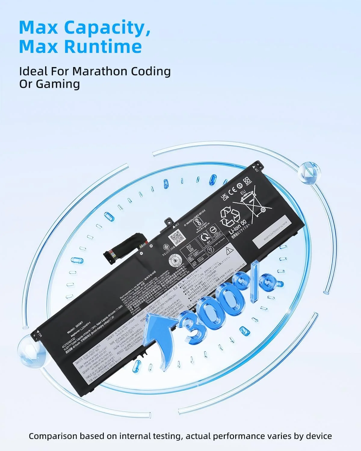 باتری لپ تاپ 73Wh L22C4PF4 جایگزین برای لنوو IdeaPad Yoga Pro 7 14IRH8 14APH8 14ARP8 14IMH9 Slim Pro 7 14APH8 14ARP8 SB11K24758 5B11K24754 L22M4PF4 SB11K24759 L22D4PF4 با عملکرد بالا