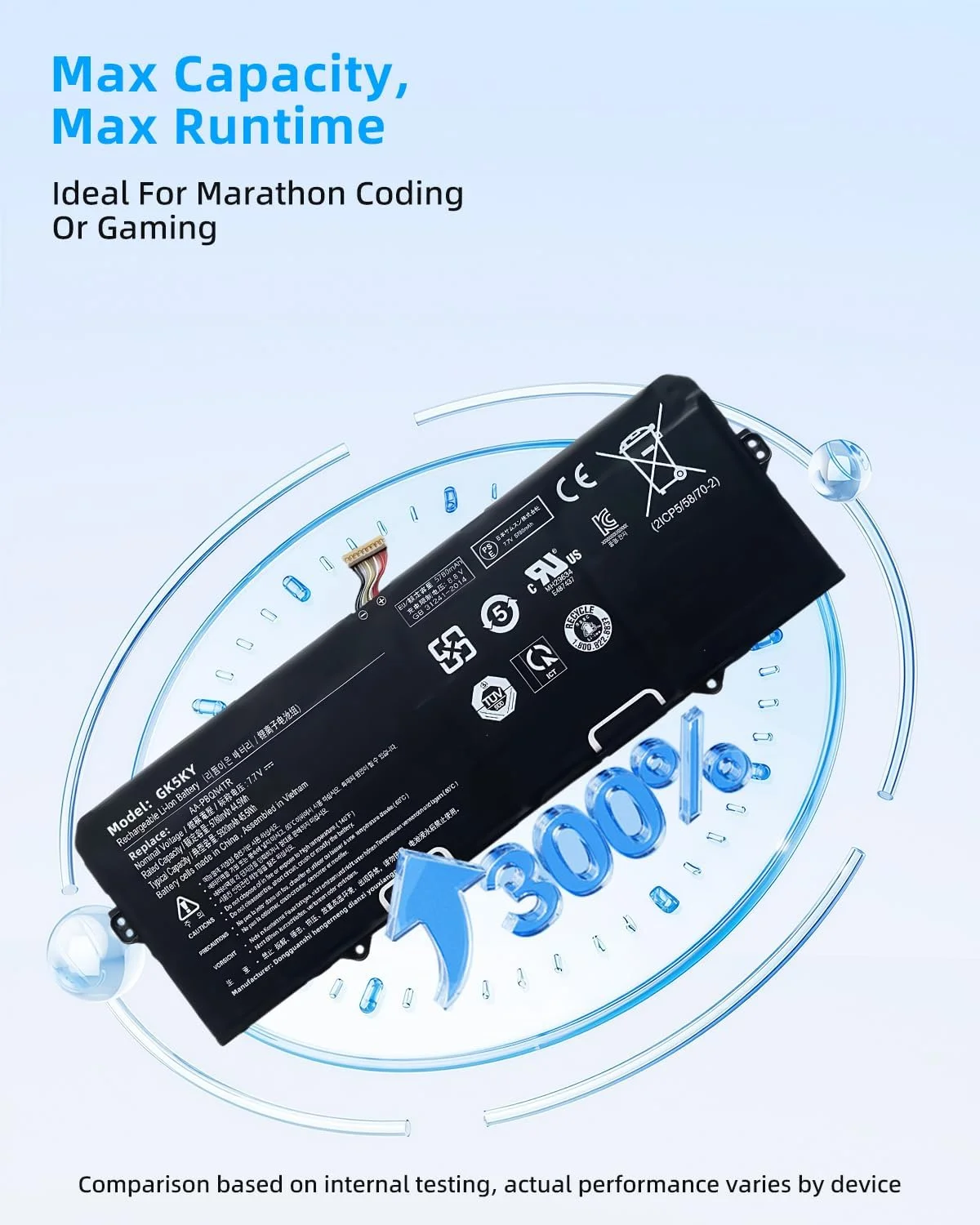 باتری لپ تاپ 4 سلولی 45.5Wh AA-PBQN4TR 7.7V جایگزین برای Samsung Galaxy برای Chromebook 2 XE530QDA XE530QDA-KA1US XE530QDA-KA2US XE530QDA-KB1US XE530QDA-KB2US سری BA43-00395A با عملکرد بالا