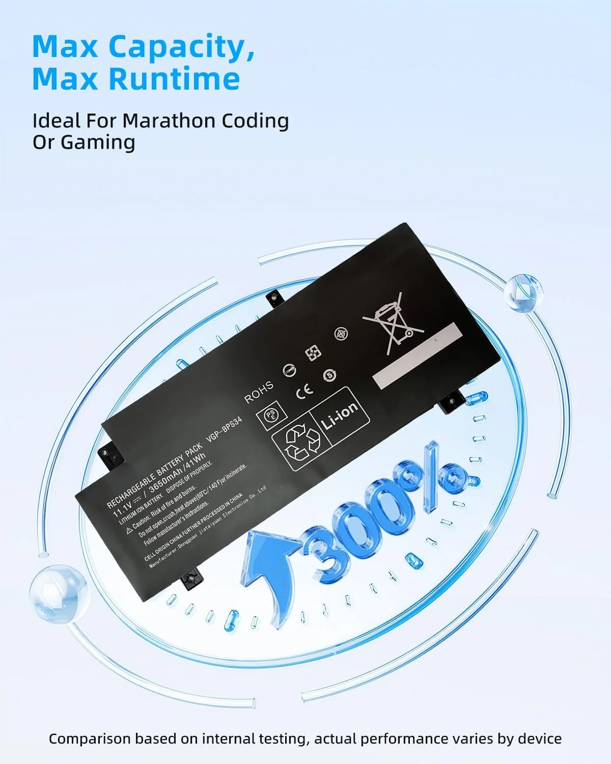 باتری لپ تاپ 41Wh VGP-BPS34 VGP-BPL34 BPS34 جایگزین برای Sony Vaio 15 Touch SVF15A16CXB SVF14AC1QL SVF14AC1QU SVF14A14CXP SVF14A14CXS SVF14A15CXB SVF14A15CXP SVF14A15CXS (11.1V) با عملکرد بالا باتری لپ تاپ 41Wh VGP-BPS34 VGP-BPL34 BPS34 جایگزین برای Sony Vaio 15 Touch SVF15A16CXB SVF14AC1QL SVF14AC1QU SVF14A14CXP SVF14A14CXS SVF14A15CXB SVF14A15CXP SVF14A15CXS (11.1V) با عملکرد بالا