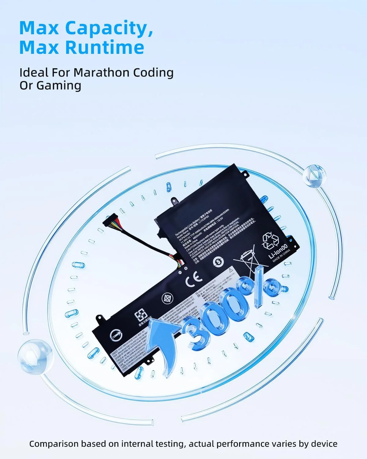 باتری لپ تاپ 52.5Wh L17L3PG1 جایگزین برای Lenovo Legion Y530-15ICH Y7000 2019 1050 Y7000-2019-PG0 Y540-15IRH-PG0 سری Y7000P نوت بوک L17M3PG3 11.34V با عملکرد بالا