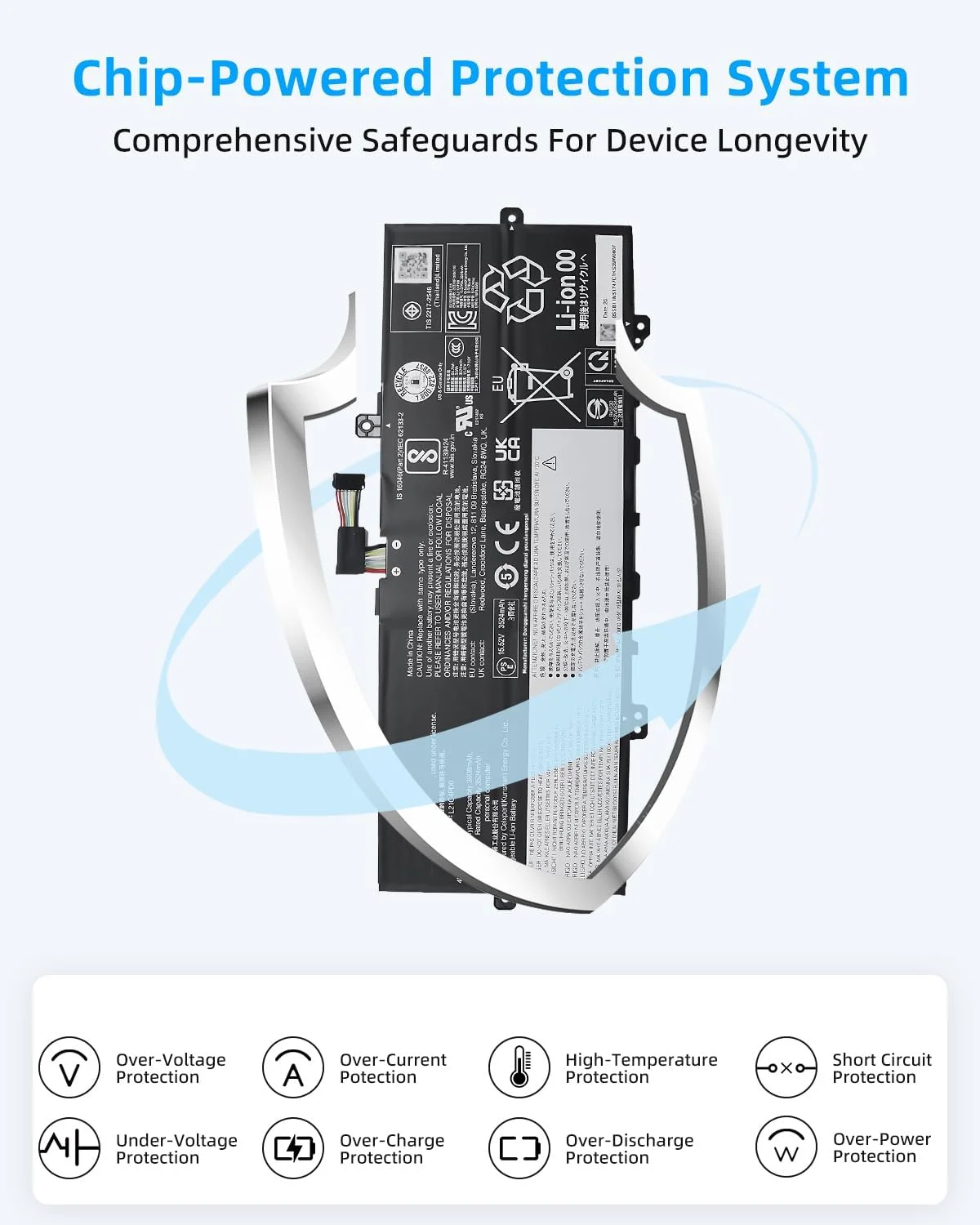 باتری لپ تاپ 56Wh L21M4PD0 L21B4PD0 L21C4PD0 جایگزین برای لنوو ThinkBook 13S G4 ARB IAP، ThinkBook 13X G2 IAP، ThinkBook Plus G4 IRU Series 5B11D96862 5B11D96865 با عملکرد بالا