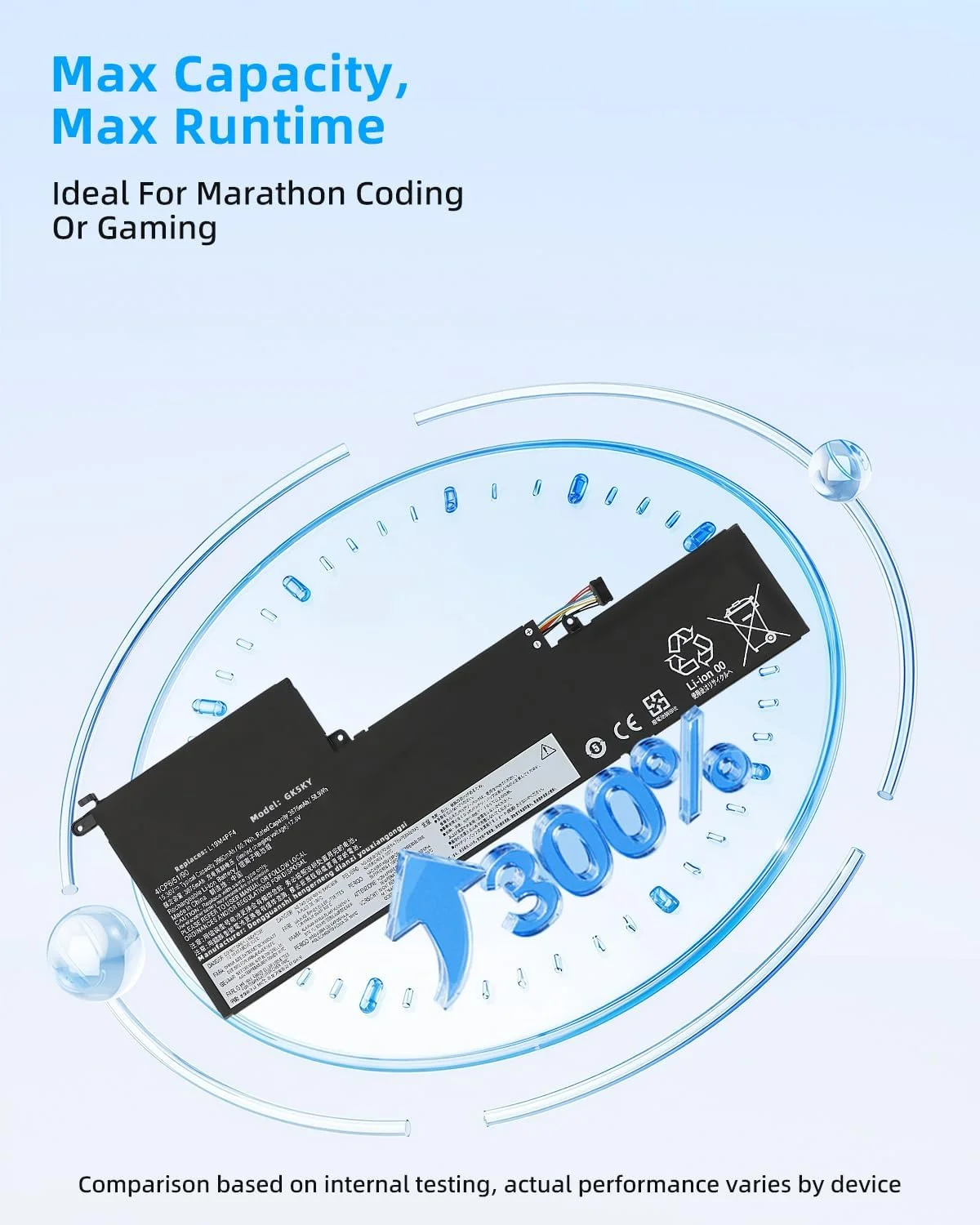 باتری لپ تاپ 50Wh L19M4PF7 جایگزین برای لنوو Ideapad Yoga Slim 7 Carbon 13ITL5 Slim 7-13ITL05 7-13ACN05 سری SB10Z33892 5B10Z33899 L19D4PF5 SB10Z33893 5B10Z33897 مشکی با عملکرد بالا