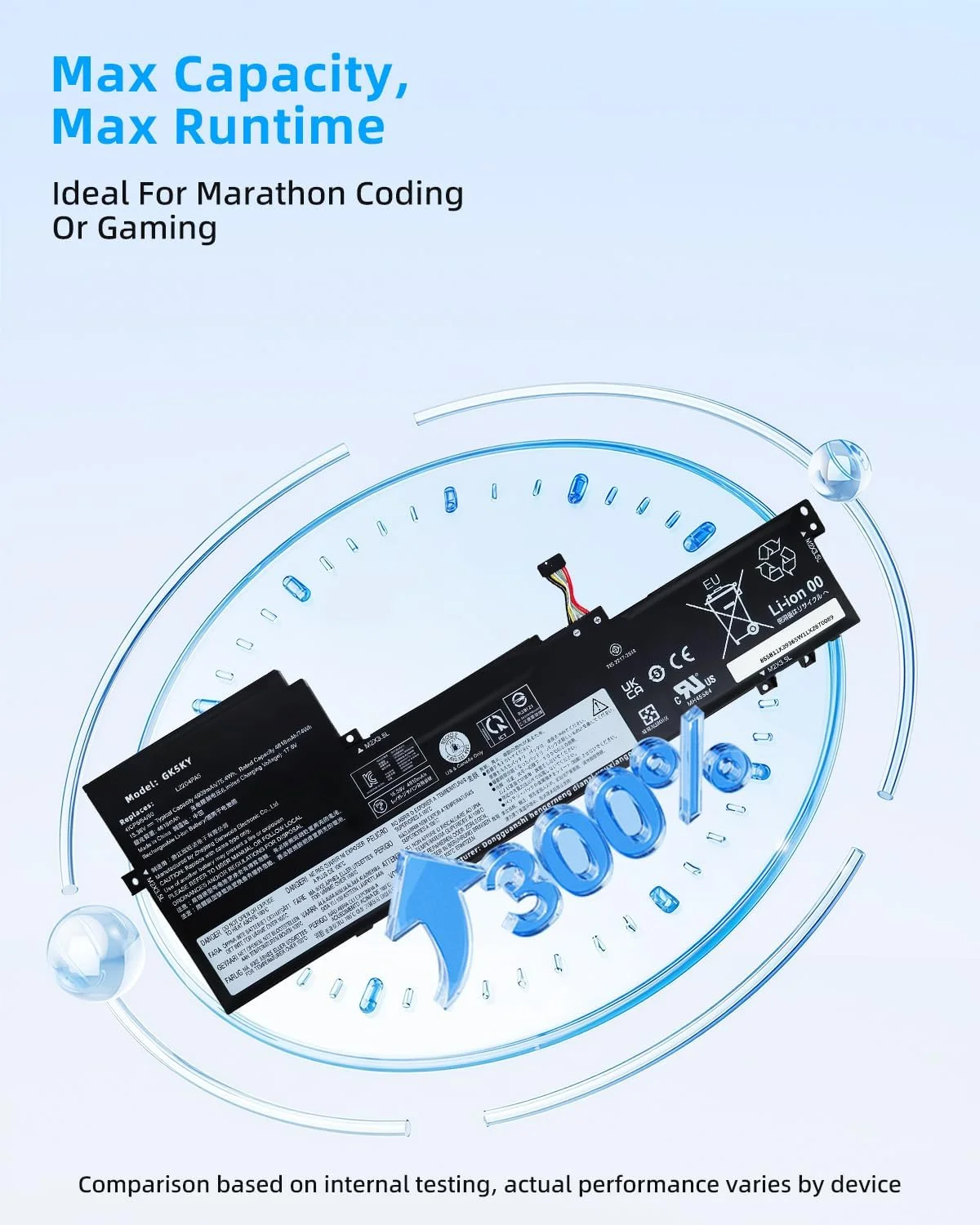 باتری 75.4Wh L22D4PA5 با ظرفیت 4909mAh جایگزین برای لپ‌تاپ لنوو IdeaPad Slim 5-16IRL8 5-16ABR8 5-16IAH8 سری SB11K39365 SB11N45407 L22M4PA5 L22C4PA5 SB11K39357 15.36V 4-Cell با عملکرد بالا