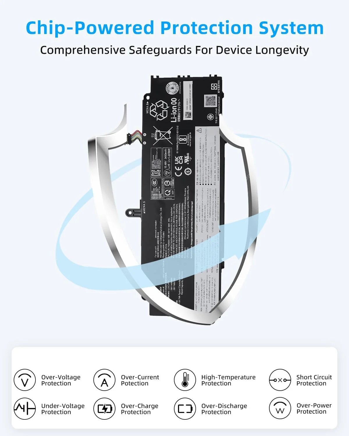 باتری لپ تاپ 54.7Wh L22C4P70 با ولتاژ 15.48V جایگزین برای لنوو ThinkPad X13 Gen 4 5 Yoga Gen 4 2-in-1 Gen 5 Series L22M4P70 SB11M89849 5B11M90048 L22B4P70 SB11M89852 5B11M90051 با عملکرد بالا
