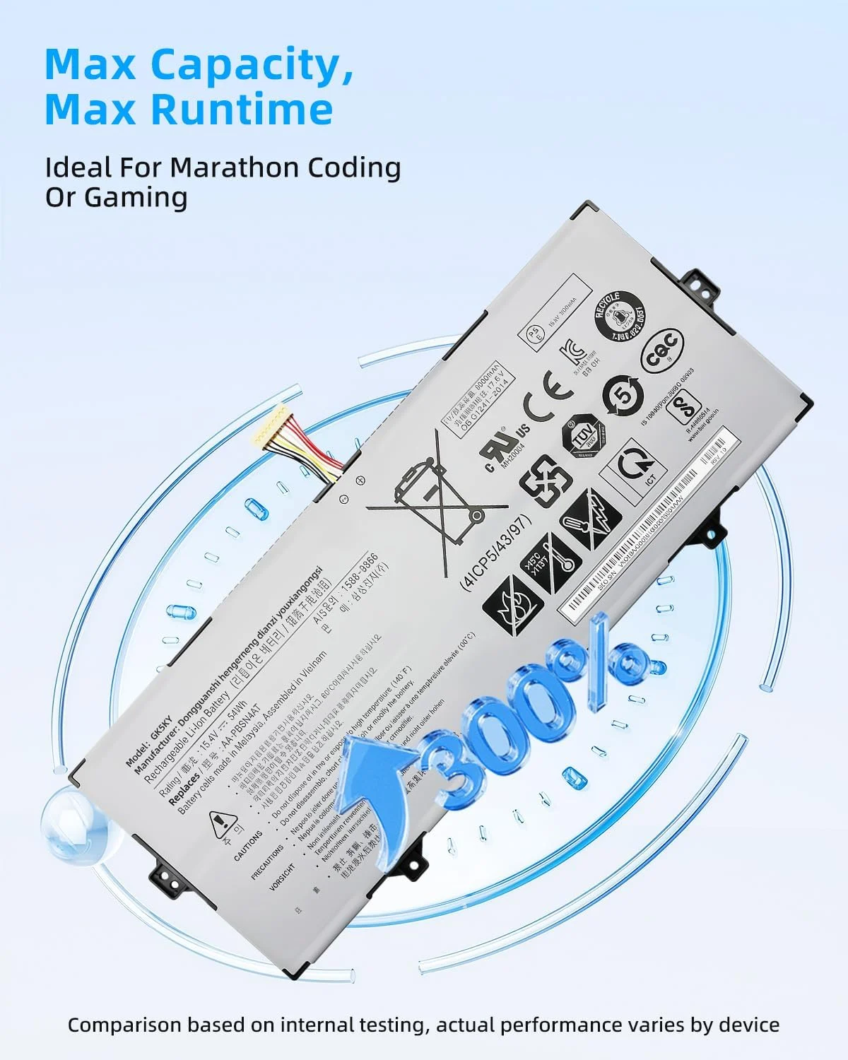 باتری لپ تاپ 54Wh AA-PBSN4AT جایگزین برای Samsung Galaxy Book 15.6" NP750TDA NP750TDA-XD1US NP750TDA-XD2US NP750XDA-KD1US NP750XDA-KD2US سری نوت بوک BA43-00391B با عملکرد بالا