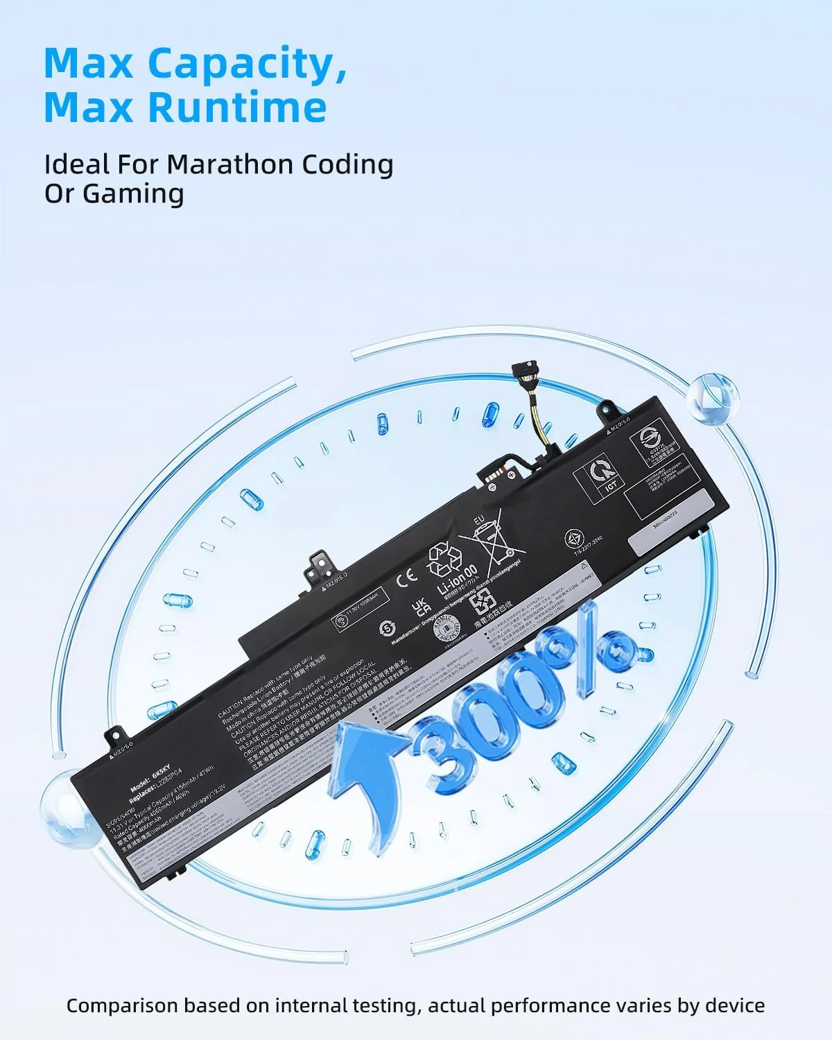 باتری لپ تاپ 47Wh L22B3PG4 جایگزین برای لنوو ThinkPad E14 Gen 5 2023 Gen 6 2024 E16 Gen 1 2023 Gen 2 2024 سری SB11K63026 5B11K63022 SB11N46023 L22X3PG4 L22M3PG4 L22D3PG4 با عملکرد بالا