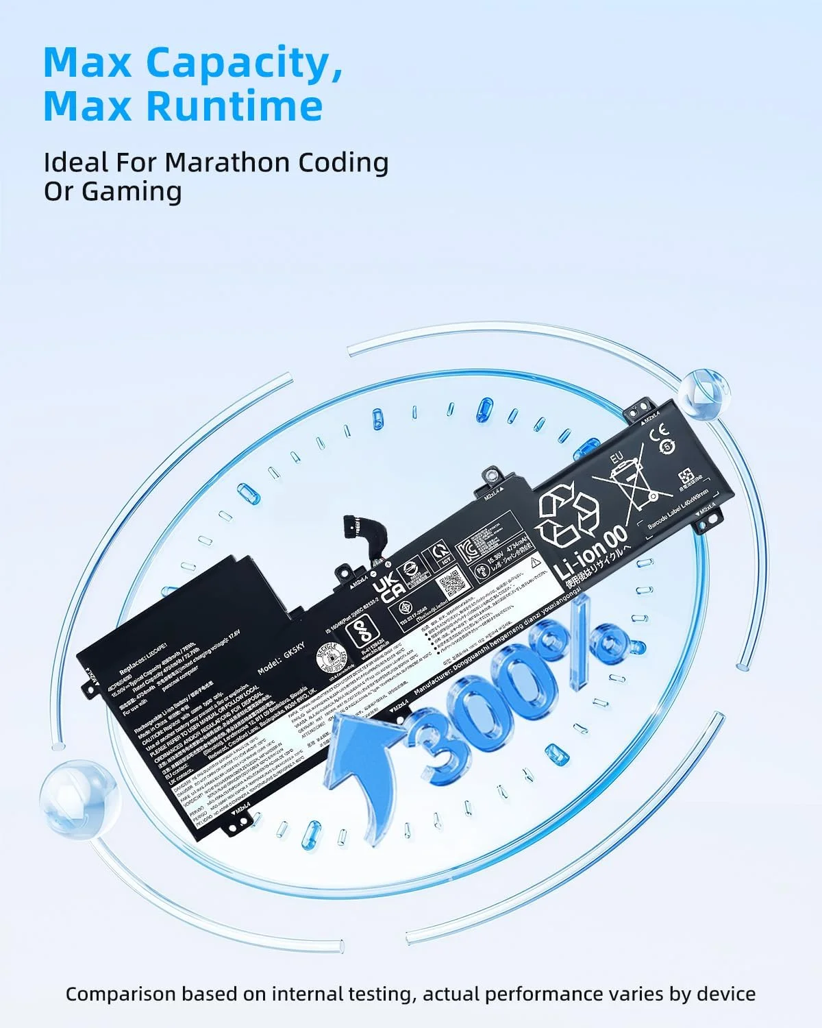 باتری لپ تاپ 75Wh مدل L20M4PE1 جایگزین برای لنوو IdeaPad 5 Pro-16ACH6 Pro-16IHU6 Creator 5-16ACH6 سری SB11B66551 5B11B66552 SB11N52009 5B11N52045 L20L4PE1 SB11B66556 L20C4PE1 با عملکرد بالا