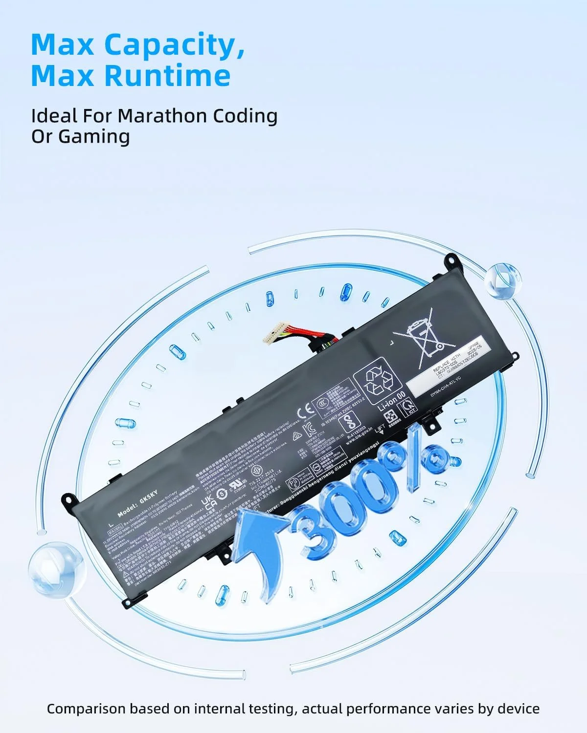 باتری 56.04Wh RX03XL جایگزین برای لپ‌تاپ‌های سری HP EliteBook 640 G11 645 G11 630 G11 660 G11 ProBook 440 G11 445 G11 460 G11 465 G11 با عملکرد بالا مدل TPN-DB1Z N78704-005 HSTNN-WB0H
