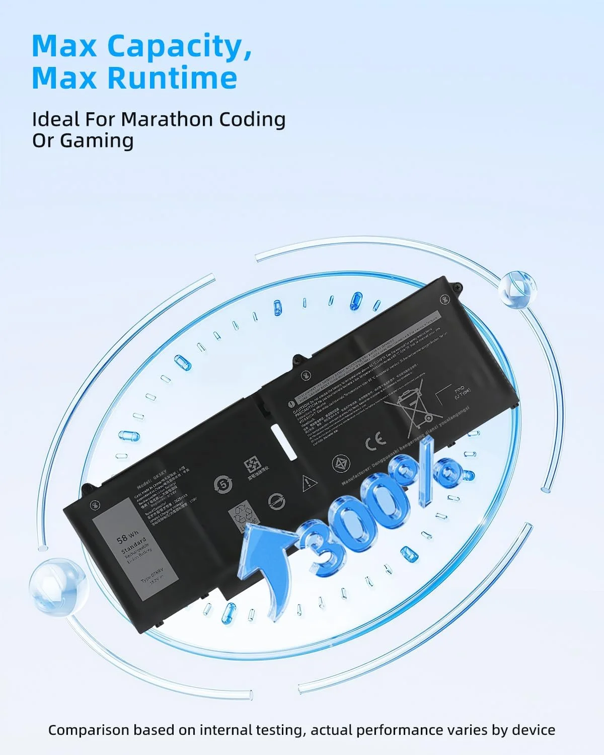 باتری لپ تاپ 58Wh مدل 07KRV جایگزین برای دل Latitude 5430 5530 و Precision 3570 P104F005 P104F006 P137G004 P137G005 P137G006 H4PVC 0H4PVC Y86WG 0Y86WG 08WRCR 078FWY 4FVJG با عملکرد بالا باتری لپ تاپ 58Wh مدل 07KRV جایگزین برای دل Latitude 5430 5530 و Precision 3570 P104F005 P104F006 P137G004 P137G005 P137G006 H4PVC 0H4PVC Y86WG 0Y86WG 08WRCR 078FWY 4FVJG با عملکرد بالا