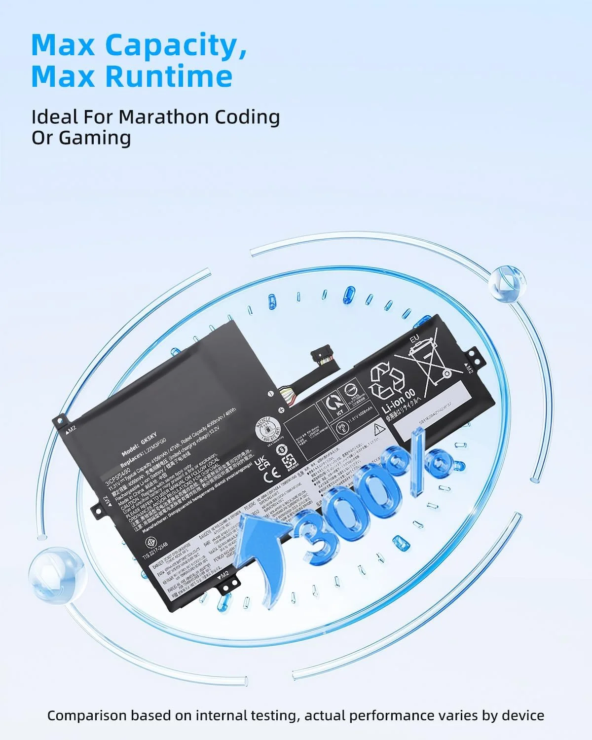 باتری لپتاپ 47Wh L22D3PG0 جایگزین برای لنوو IdeaPad Flex 3 Chrome 12IAN8 100e برای Chromebook Gen 4 Series SB11K08436 5B11K08430 L22M3PG0 SB11K08429 L22B3PG0 L22X3PG0 با عملکرد بالا باتری لپتاپ 47Wh L22D3PG0 جایگزین برای لنوو IdeaPad Flex 3 Chrome 12IAN8 100e برای Chromebook Gen 4 Series SB11K08436 5B11K08430 L22M3PG0 SB11K08429 L22B3PG0 L22X3PG0 با عملکرد بالا