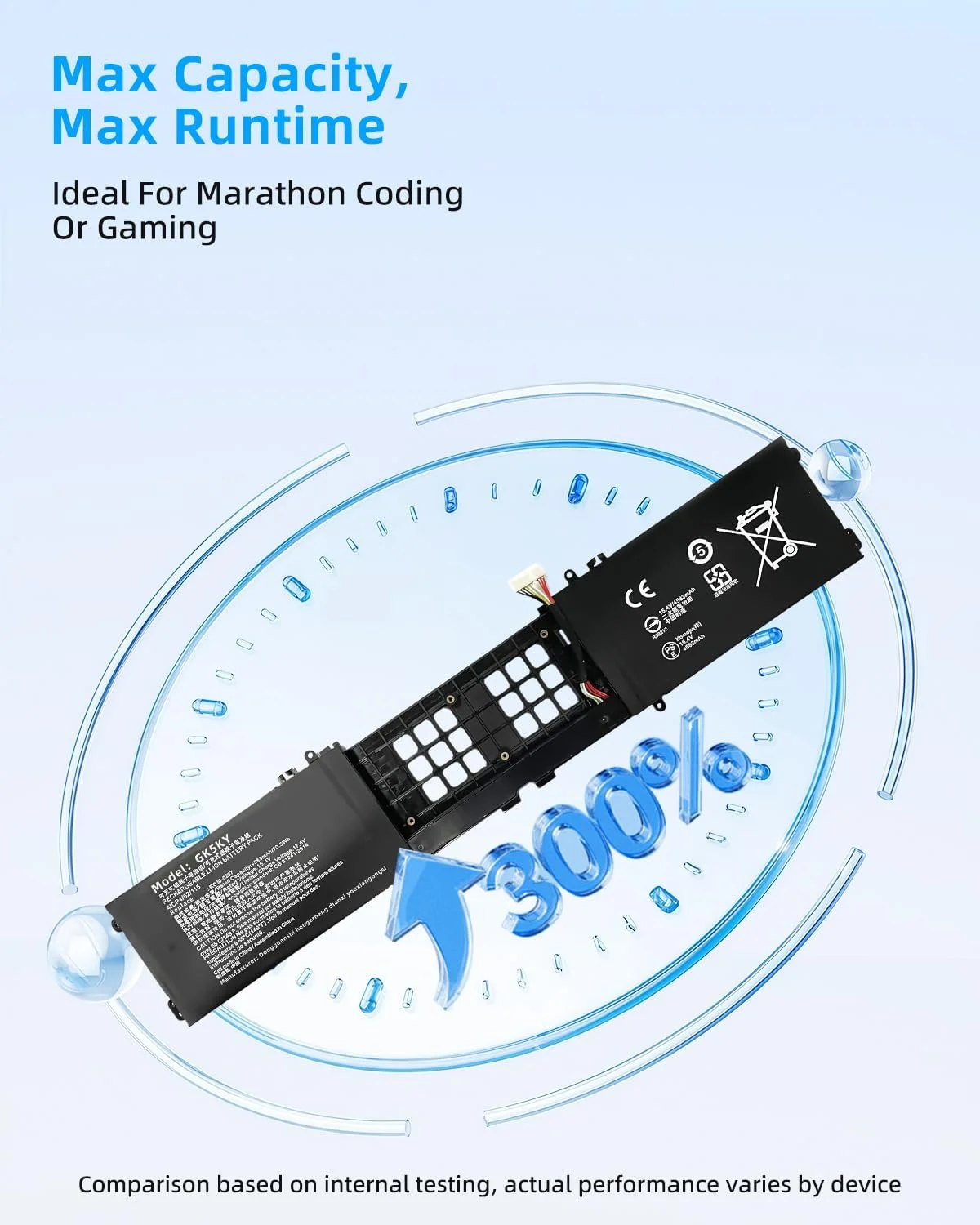 باتری لپ تاپ جایگزین 70.5Wh RC30-0287 برای Razer Blade Pro 17 2019 2020 RZ09-0287 RZ09-02876 RZ09-02877 RZ09-02878 RZ09-03295 RZ09-03297 RZ09-02876E92-R3U1Series 4ICP4/62/115 با عملکرد بالا باتری لپ تاپ جایگزین 70.5Wh RC30-0287 برای Razer Blade Pro 17 2019 2020 RZ09-0287 RZ09-02876 RZ09-02877 RZ09-02878 RZ09-03295 RZ09-03297 RZ09-02876E92-R3U1Series 4ICP4/62/115 با عملکرد بالا