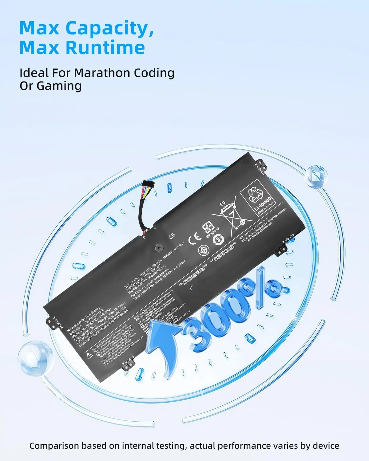 باتری جایگزین 48Wh L16C4PB1 L16M4PB1 برای لنوو یوگا 720 13 720-13IKB 720-131KB 720-13lKB 80X6، یوگا 730-13IKB 730-131KB 81C3، برای یوگا 730 730-13IWL 730-131WL 730-13lWL 81JR با عملکرد بالا