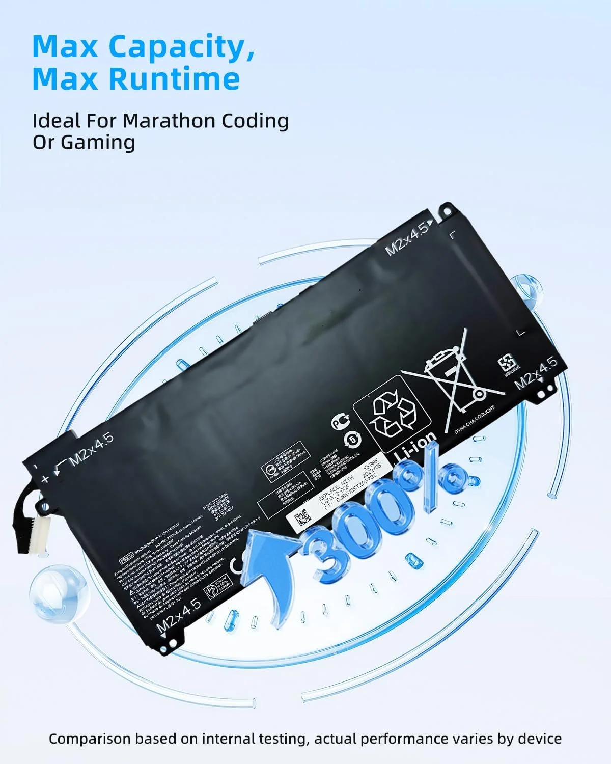 باتری 69Wh PG06XL 5676mAh جایگزین برای لپ تاپ های HP OMEN 15T-DH000 15T-DH100 PC Omen 5 Air 15-dh0006TX 15-dh0007TX سری PRC 11.55V 6 سلولی با عملکرد بالا