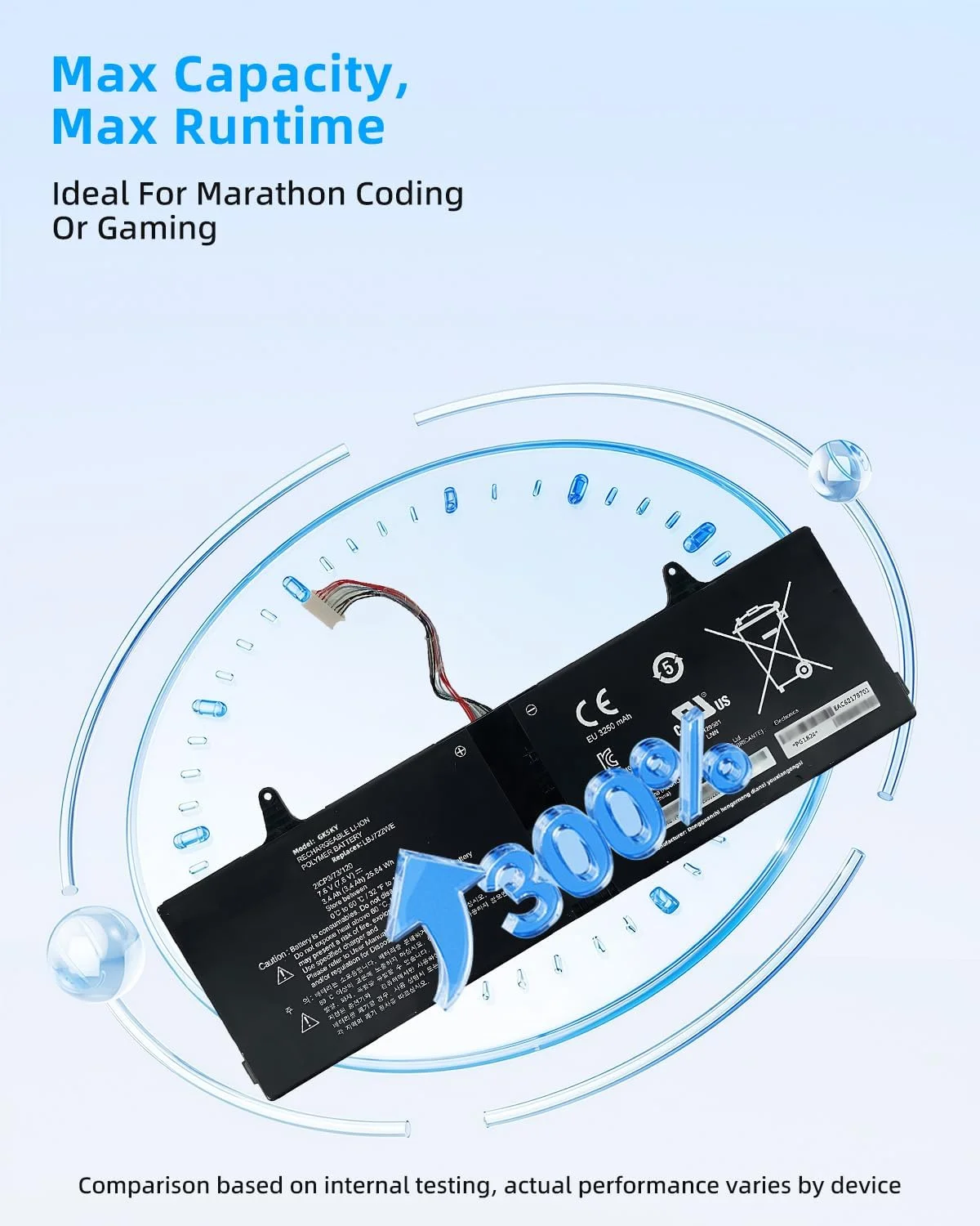 باتری جایگزین 60.76Wh RR04XL L60373-005 برای لپ تاپ های HP Spectre X360 13-AW و 13T-AW سری 13-aw0013dx 13-aw0023dx 13-aw2003dx 13t-aw000 سری HSTNN-DB9K HSTNN-OB1M L60213-2C1 RR04060XL با عملکرد بالا