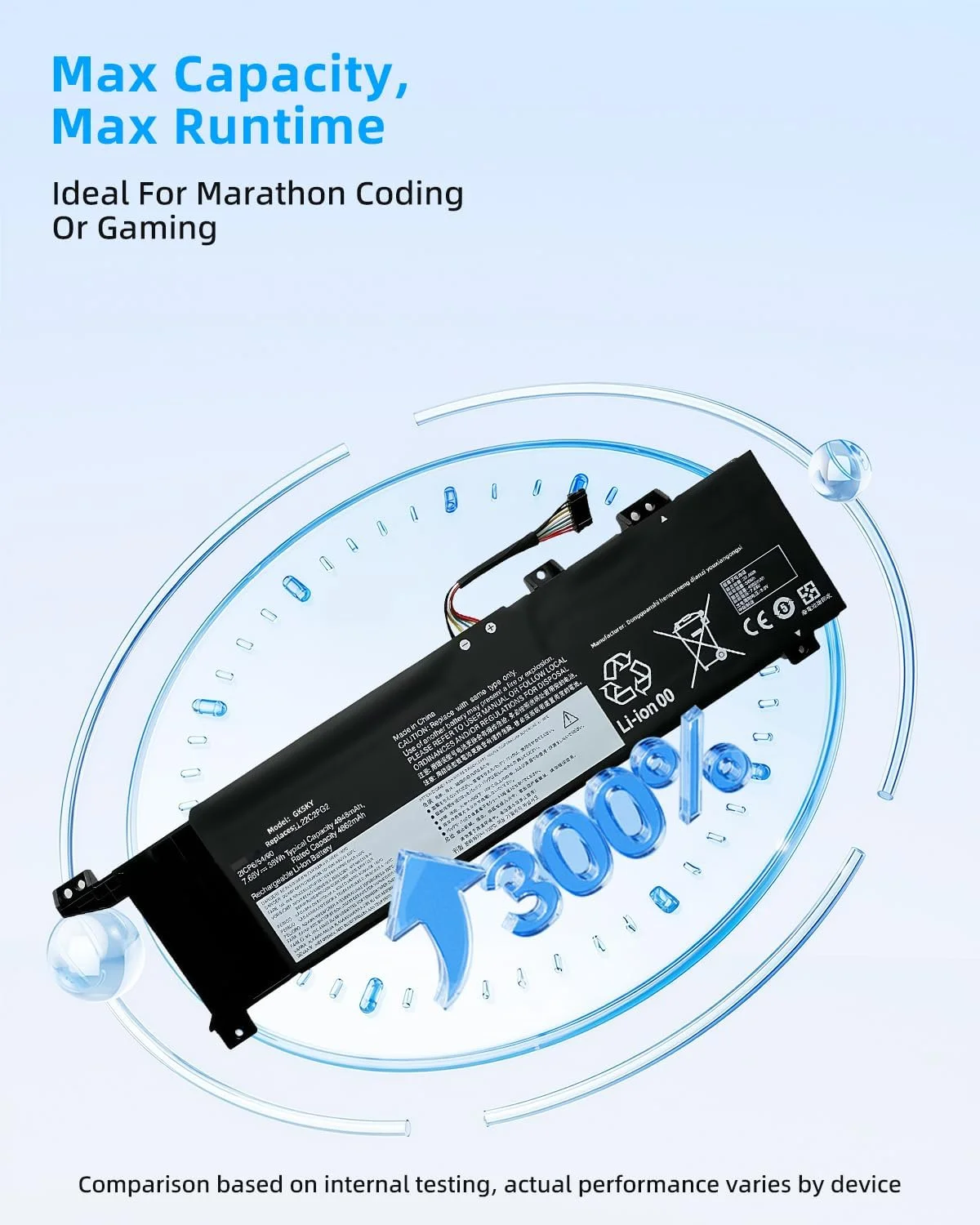 باتری لپ تاپ 38Wh L22C2PG2 L22B2PG2 جایگزین برای لنوو V14 G4 AMN IAN V15 G4 AMN IAN سری L22M2PG2 5B11K24747 SB11K24748 L22D2PG2 L22L2PG2 5B11N56339 5B11K24752 SB11K24750 با عملکرد بالا