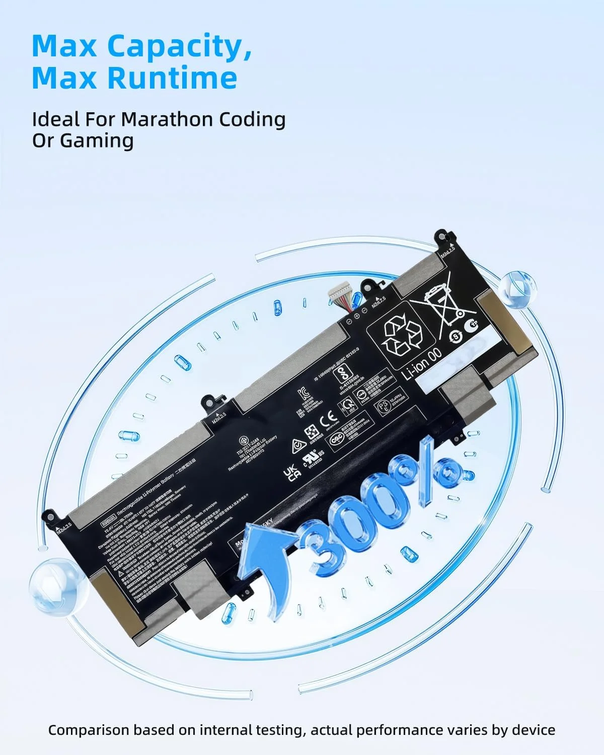 باتری جایگزین 60.76Wh RR04XL L60373-005 برای لپ تاپ های HP Spectre X360 13-AW و 13T-AW سری 13-aw0013dx 13-aw0023dx 13-aw2003dx 13t-aw000 سری HSTNN-DB9K HSTNN-OB1M L60213-2C1 RR04060XL با عملکرد بالا