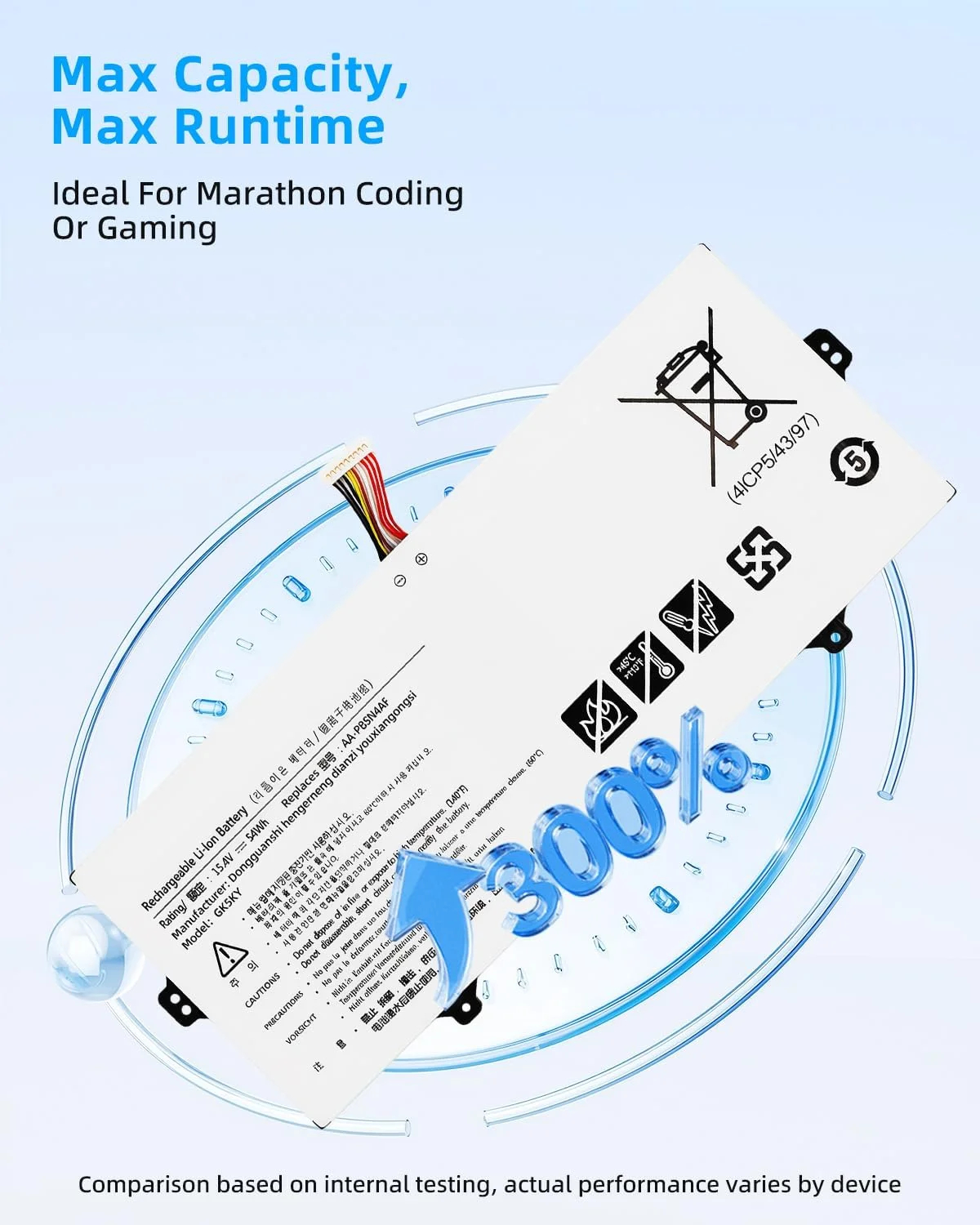 باتری جایگزین 54Wh AA-PBSN4AF PBSN4AF برای لپ‌تاپ‌های سامسونگ NP930SBE NP930SBE-K01CN NP930SBE-K02HK NP930SBE-K03CN NT930SBE NT930SBE-K38 NP730QCJ NP730QCJ-K01US NP730QDA NP730QDA-KA1US با عملکرد بالا