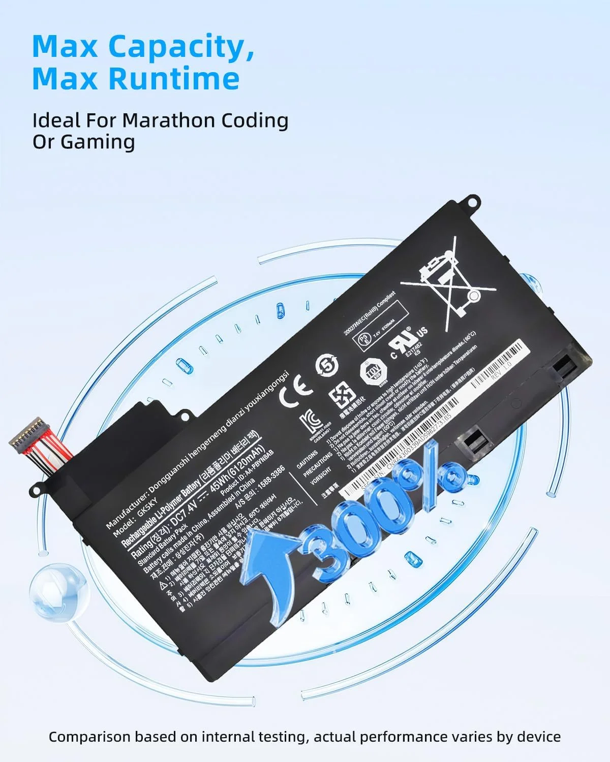 باتری لپ تاپ 45Wh AA-PBYN8AB AA-PLYN8AB برای Samsung NP530U4B NP530U4B-A01US NP530U4B-A02UK NP530U4B-S01PL NP530U4B-S03CN NP5304B-S03PH 530U4B-A01UK 530U4B-A02US 530U4B-A03 سری با عملکرد بالا باتری لپ تاپ 45Wh AA-PBYN8AB AA-PLYN8AB برای Samsung NP530U4B NP530U4B-A01US NP530U4B-A02UK NP530U4B-S01PL NP530U4B-S03CN NP5304B-S03PH 530U4B-A01UK 530U4B-A02US 530U4B-A03 سری با عملکرد بالا