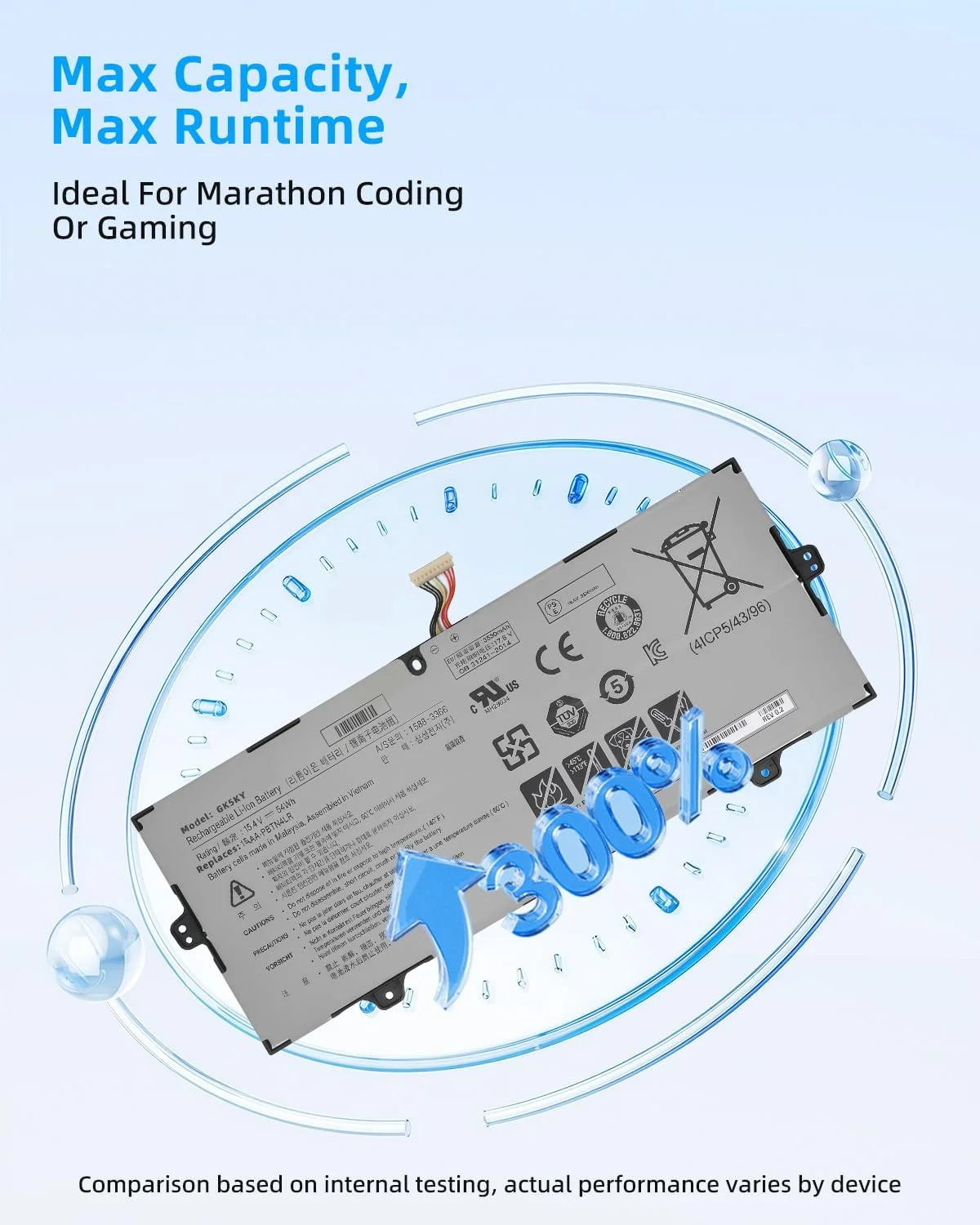 باتری 54Wh جایگزین AA-PBTN4LR برای 9 Pro NP940X3M NP940X5N NP940X5M NP940X3M-K01US NP940X3M-K02US NP940X3N-K01 NP940X5M-X01US NP940X5N-X01US NT930SBE NT950SBE NT950SBV سری با عملکرد بالا