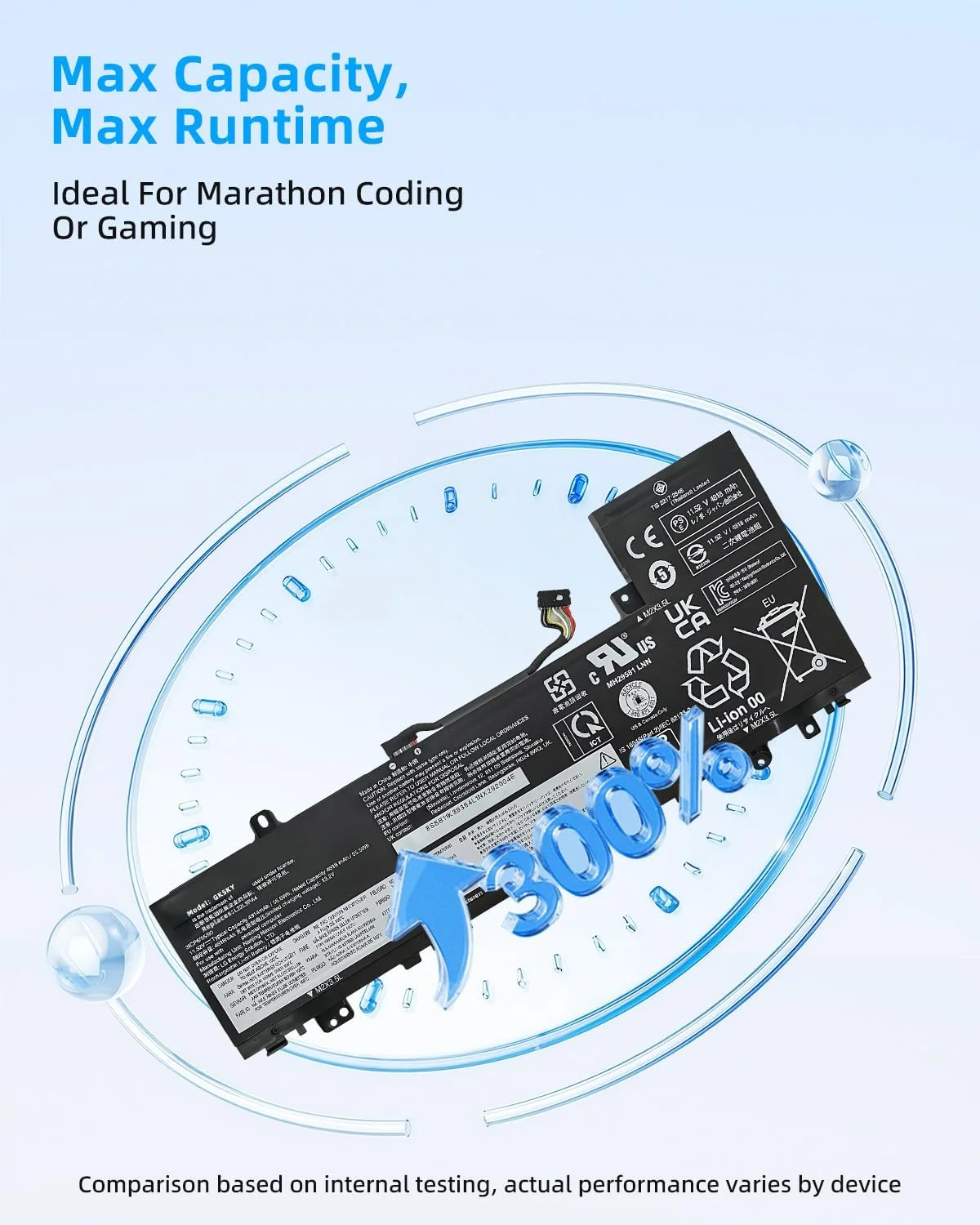 باتری لپ تاپ 56.6wh مدل L22L3PA4 L22C3PA4 L22M3PA4 جایگزین برای لنوو IdeaPad Slim 5-14ABR8 5-16ABR8 5-14IAH8 5-16IAH8 5-14IRL8 5-16IRL8 سری 5B11N45401 5B11K39356 L22B3PA4 با عملکرد بالا