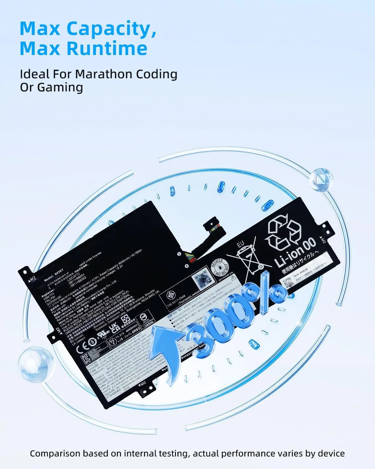 باتری لپ تاپ 47Wh L22C3P70 با ظرفیت 4156mAh، 3 سلولی، 11.31 ولت، جایگزین برای لنوو 100w Gen 4 82VK 82VL / 300w Yoga Gen 4 82VM 82VN / 500w Yoga Gen 4 Series L22D3P71 5B11H56352 5B11H56355 با عملکرد بالا