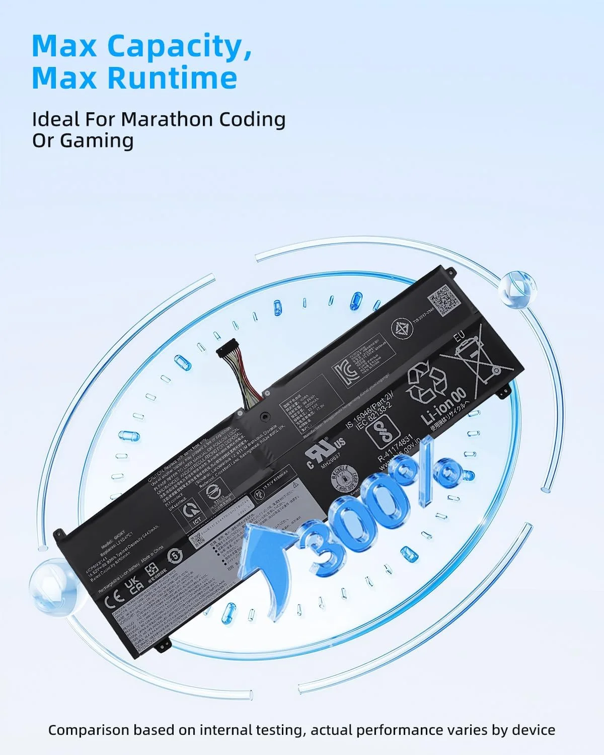 باتری لپ تاپ 99.99Wh مدل L21M4PE1 جایگزین برای لنوو Legion Y9000X R9000X IAH7 2022 S7 16IAH7 (82TF) 16ARHA7 (82UG) Yoga 7-16IAH7 (82UF) L21B4PE1 L21C4PE1 SB11N52215 5B11N52216 با عملکرد بالا